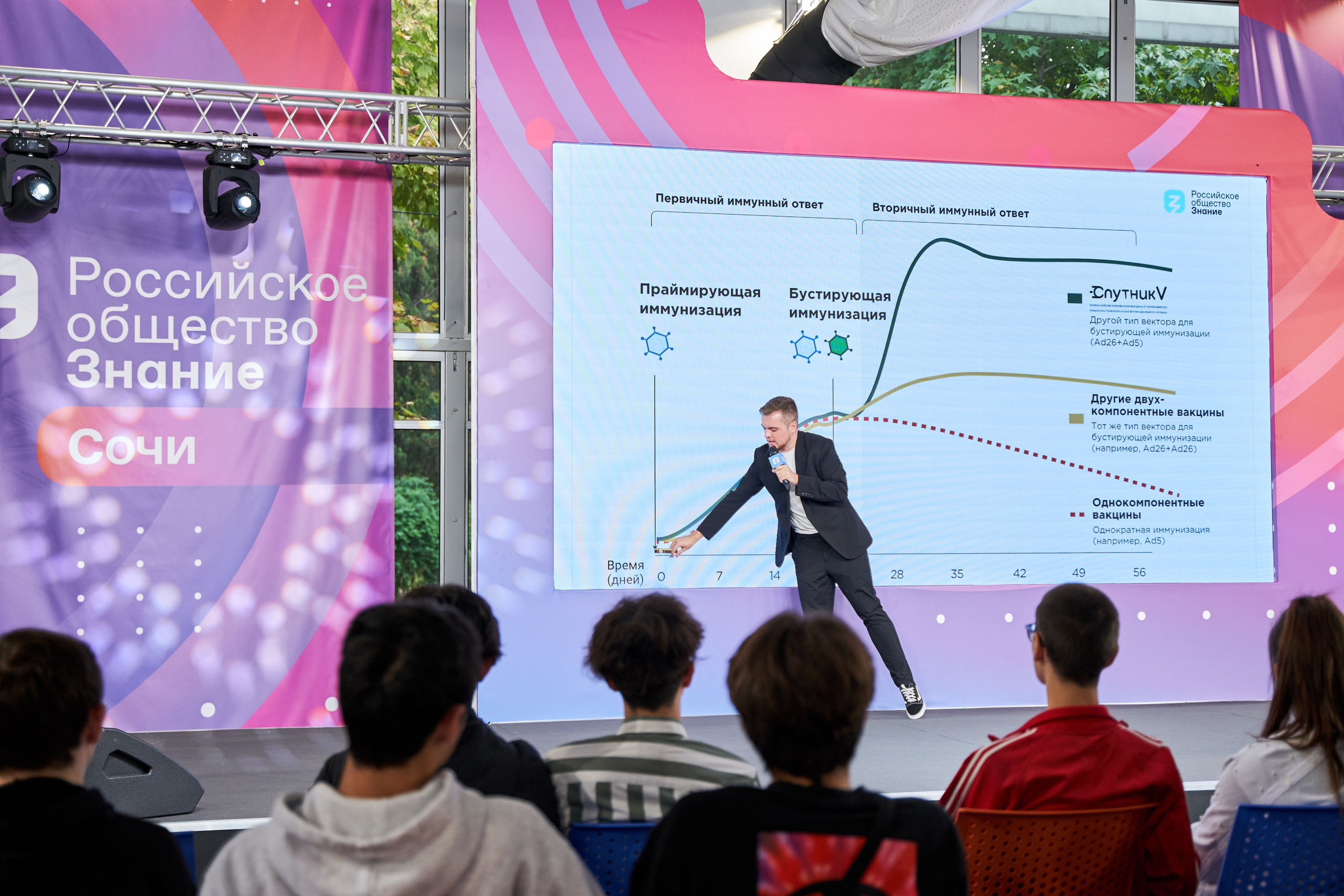 Всероссийский форум Знание. Фото и видео съемка в Сочи Адлере Красной поляне