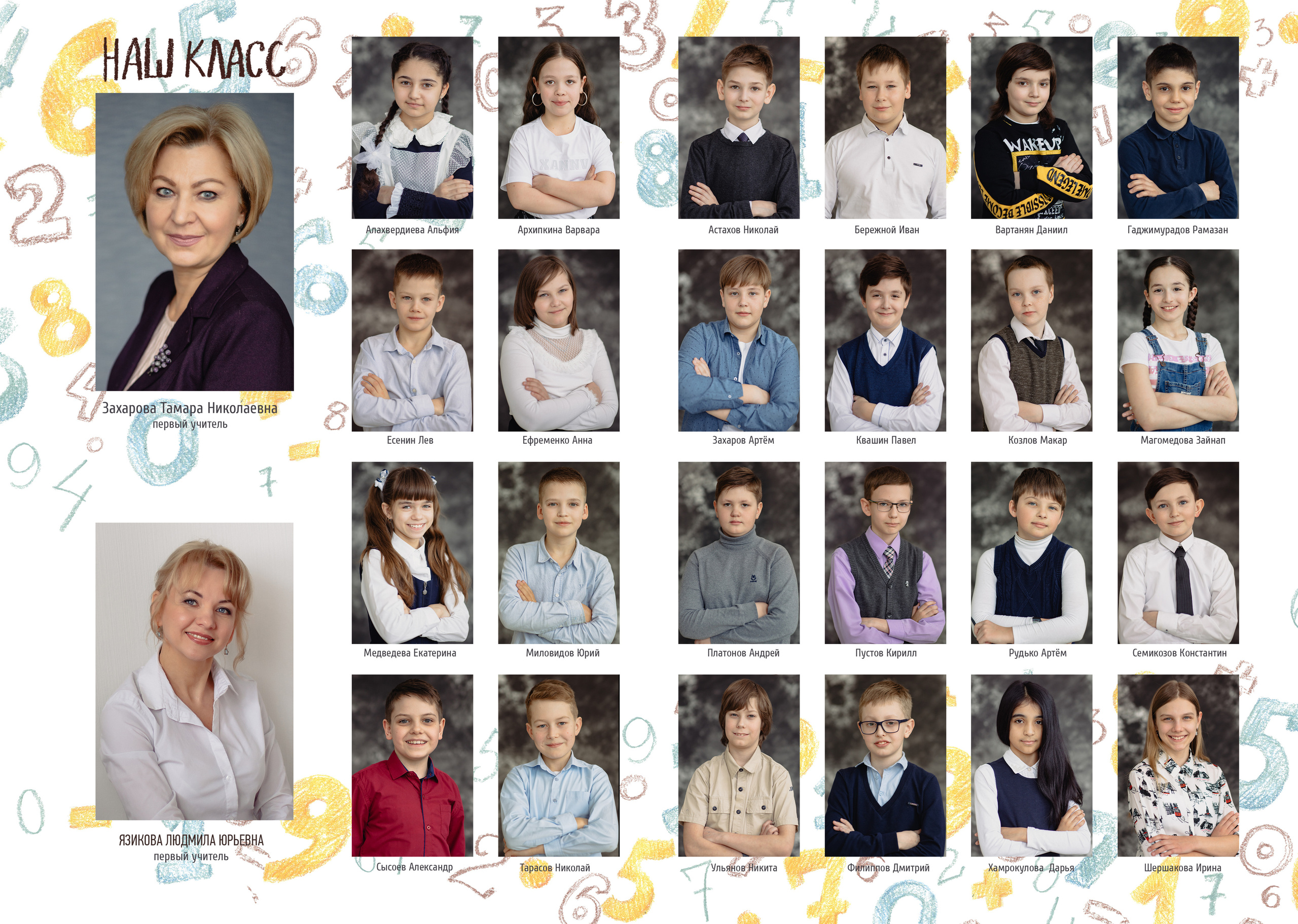 Цифры Альбом. Лариса Богомолова. Фотограф. Видеограф. Болгария