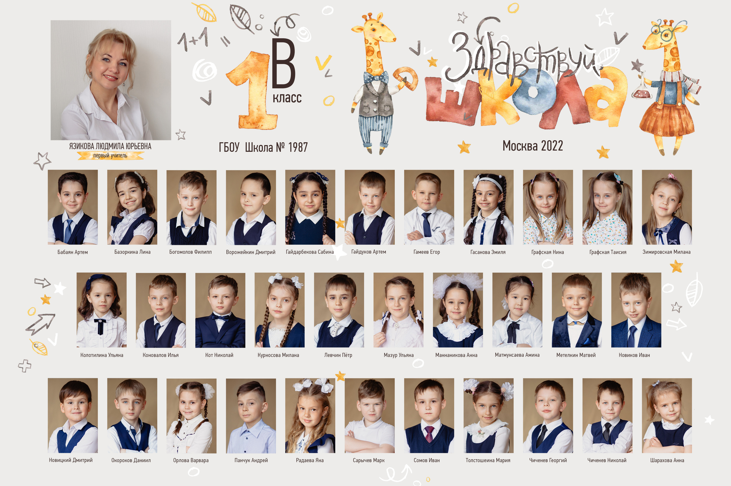 Фото класса. Лариса Богомолова. Фотограф. Видеограф. Болгария