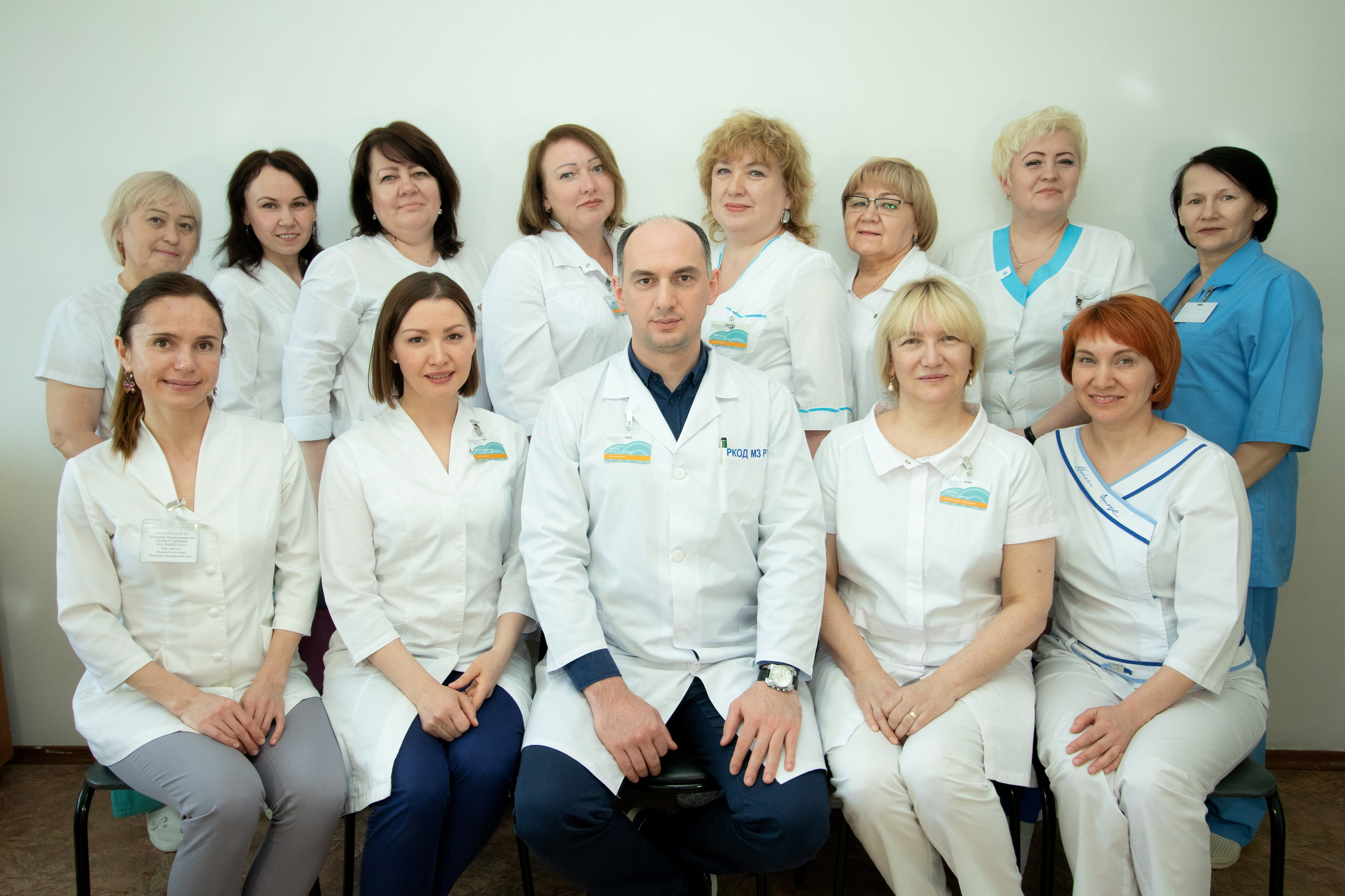 Бизнес фото и репортаж. Портретный и репортажный фотограф в Казани