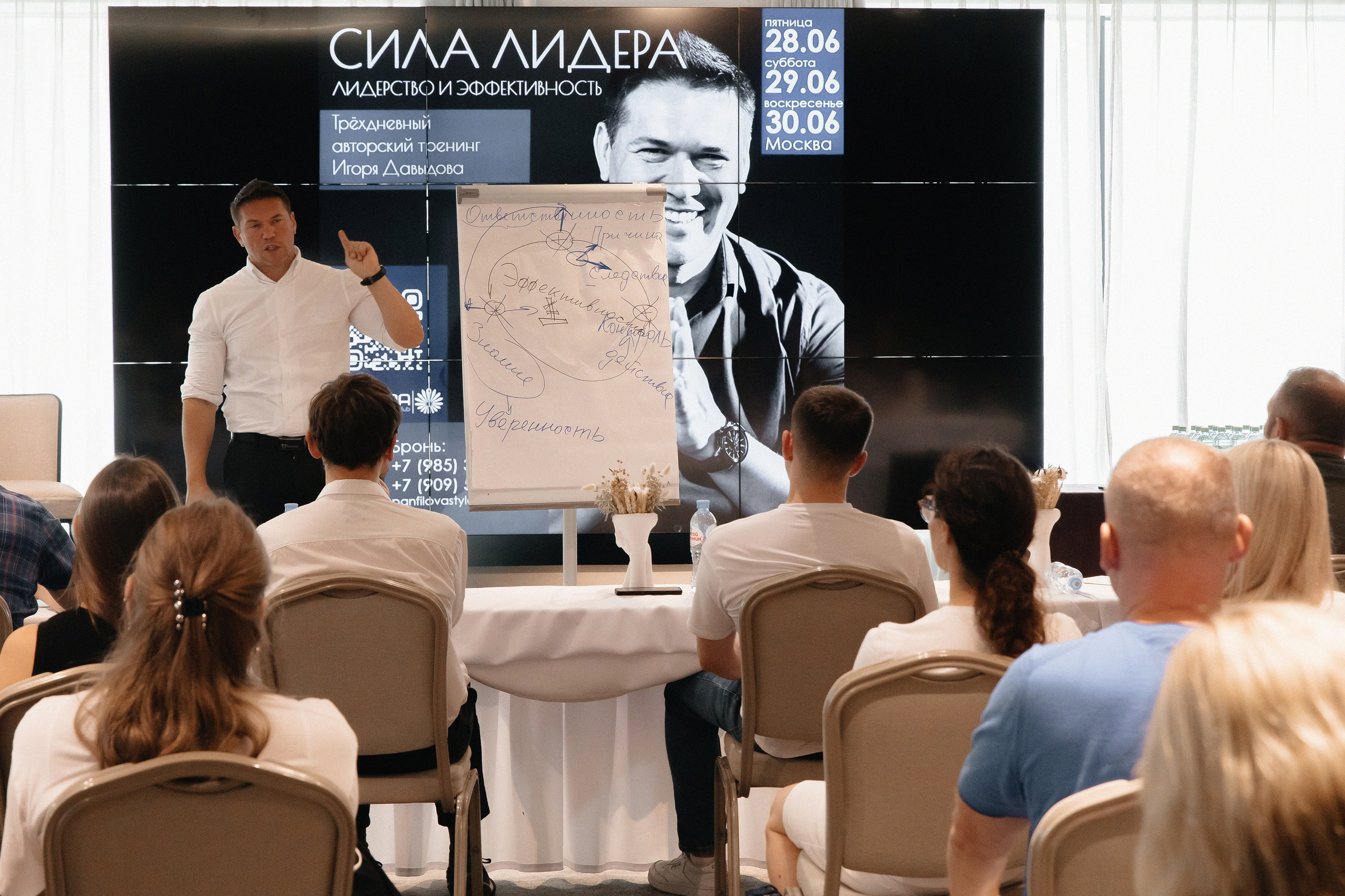 Авторский тренинг Игоря Давыдова «Сила Лидера». Фотограф в Москве Яна Полосина