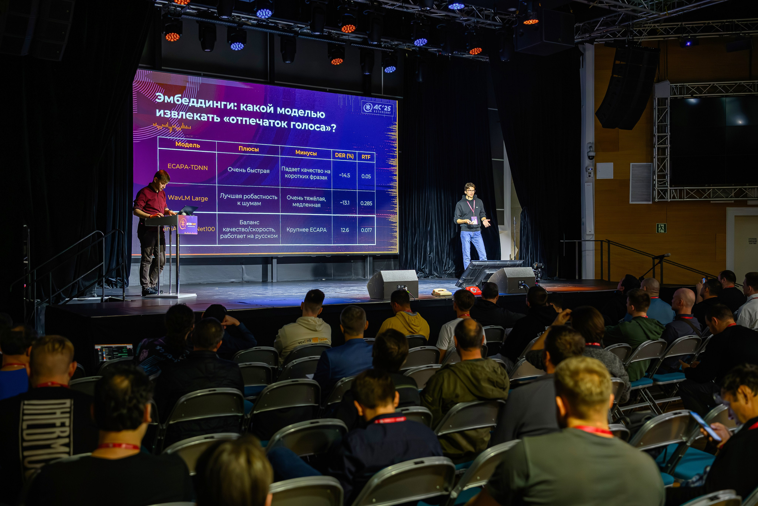 Репортажный фотограф на Конференцию  г.Москва,. Интерьерный & Репортажный фотограф Озеров Денис, г. Москва