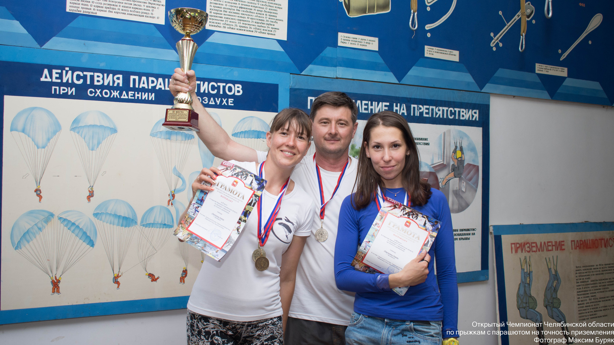 Парашютный спорт. Фотограф Максим Буряк