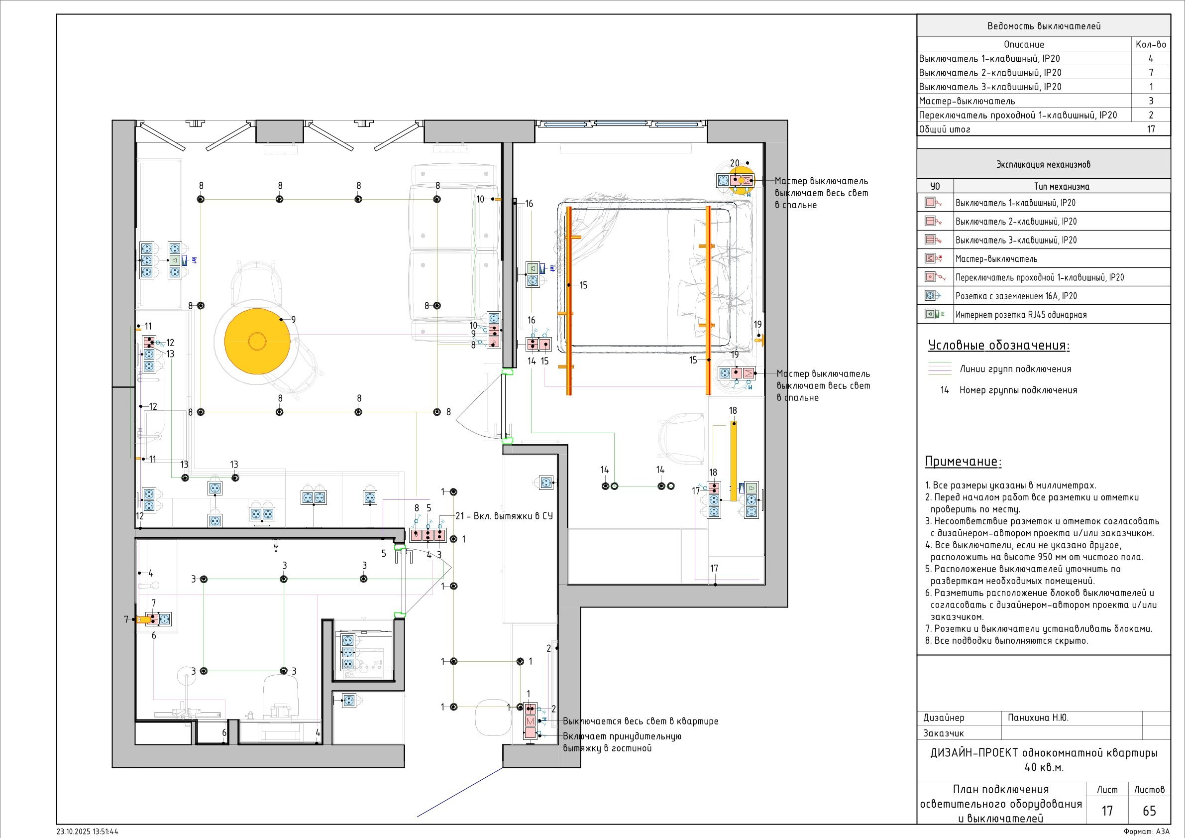 Пример проекта. Дизайнер для Ваших уникальных интерьеров Панихина Наталья