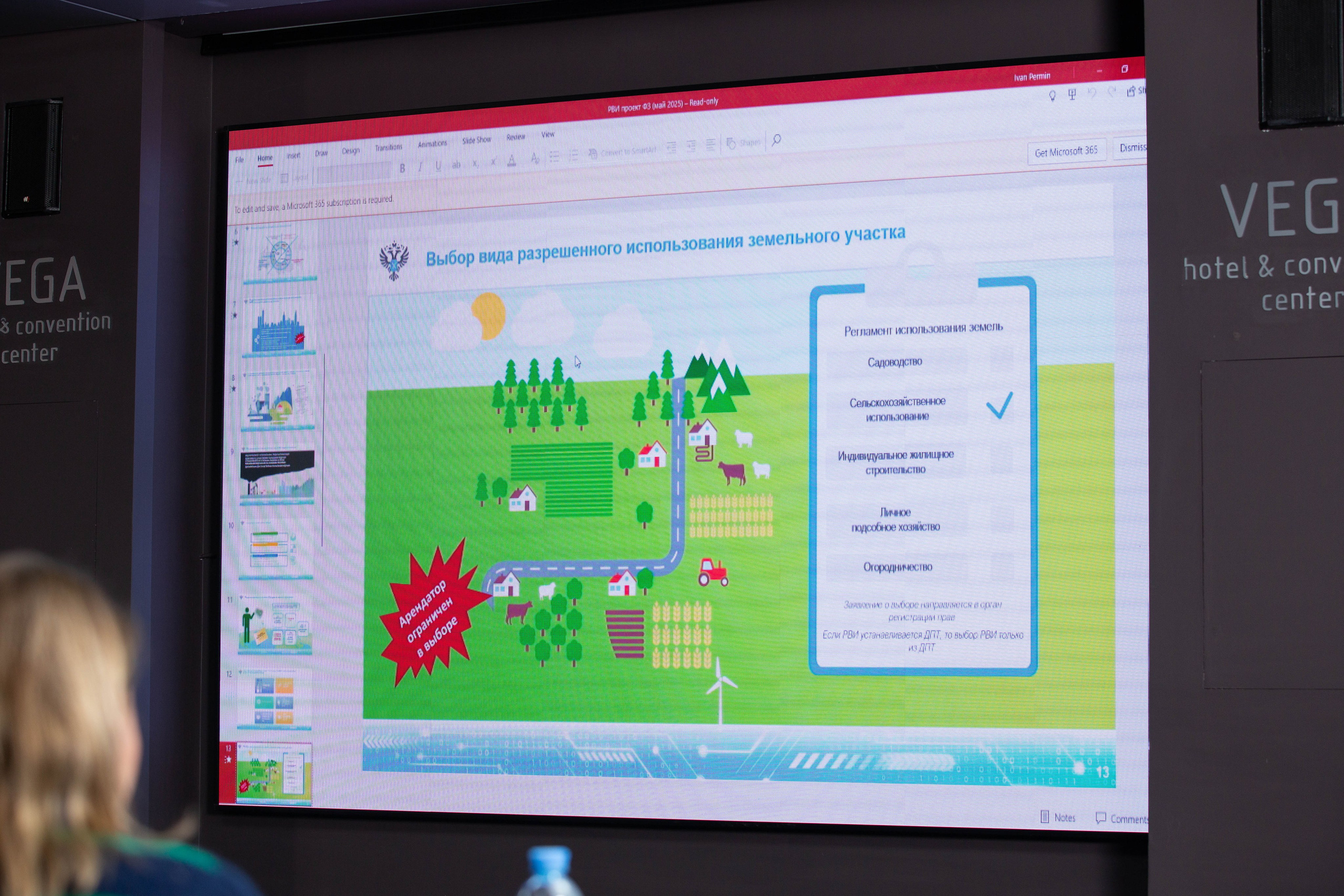 Конференция — земельно-имущественные отношения. Рекламный, предметный, репортажный, семейный фотограф и художник в Москве