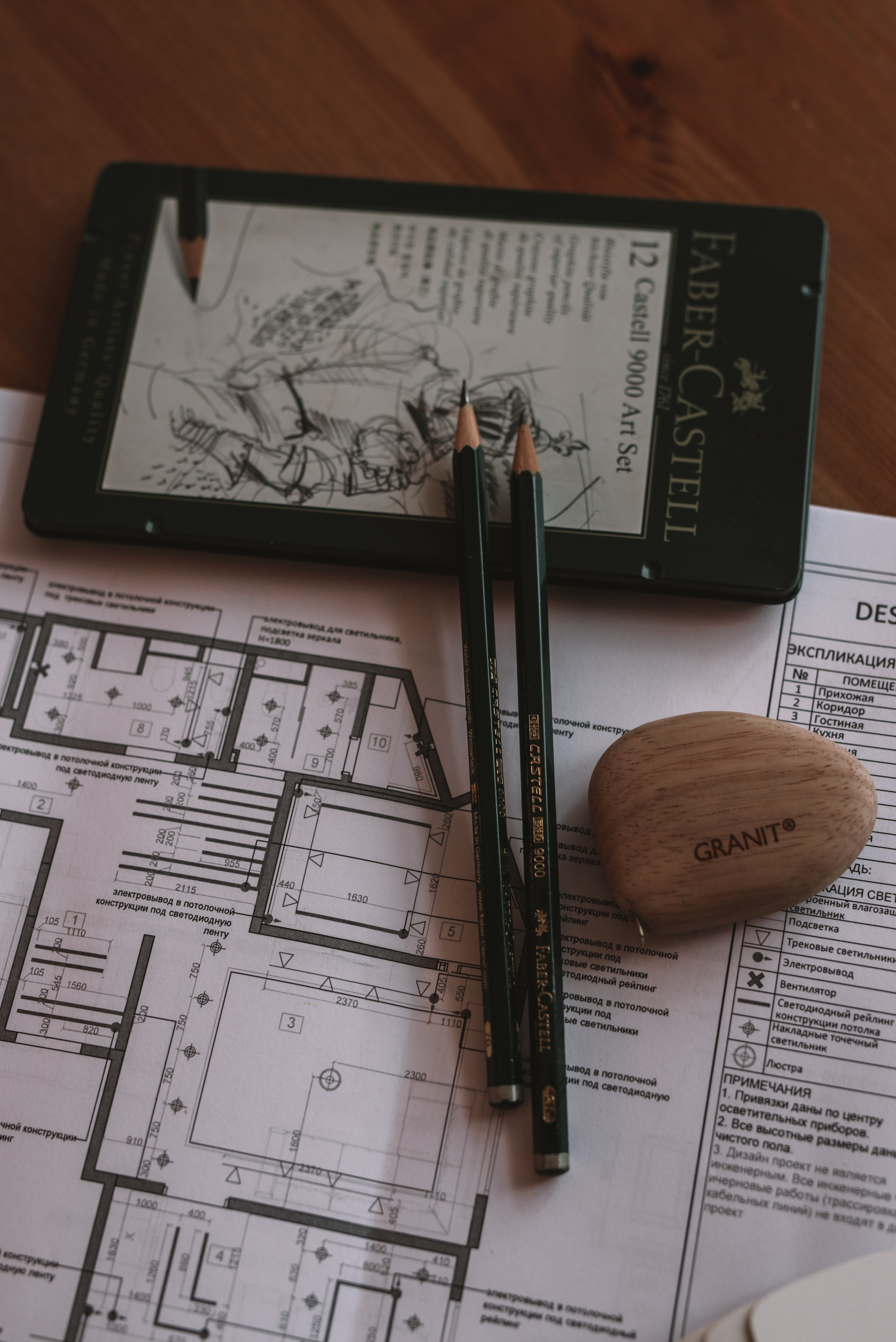 Юлия. Дизайнер интерьеров. Фотограф в Санкт-Петербурге и Ленинградской области