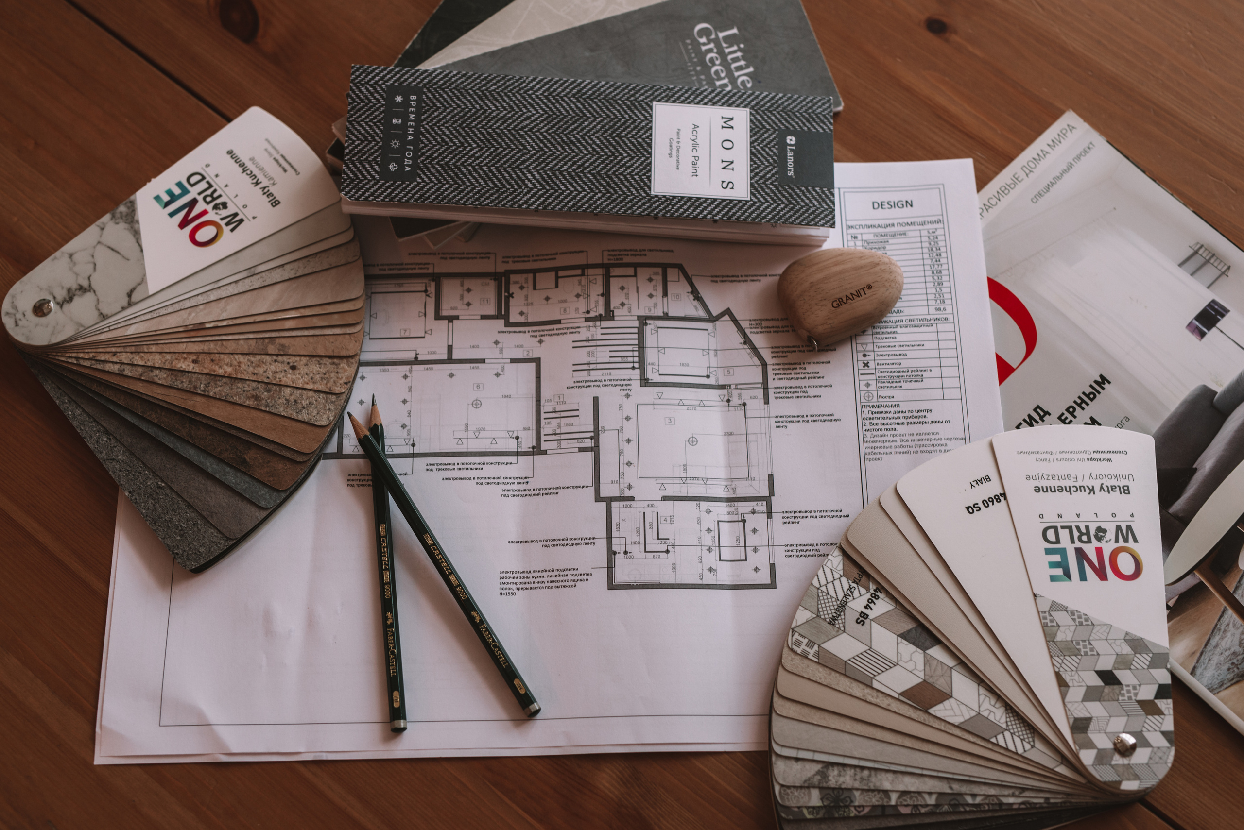 Юлия. Дизайнер интерьеров. Фотограф в Санкт-Петербурге и Ленинградской области