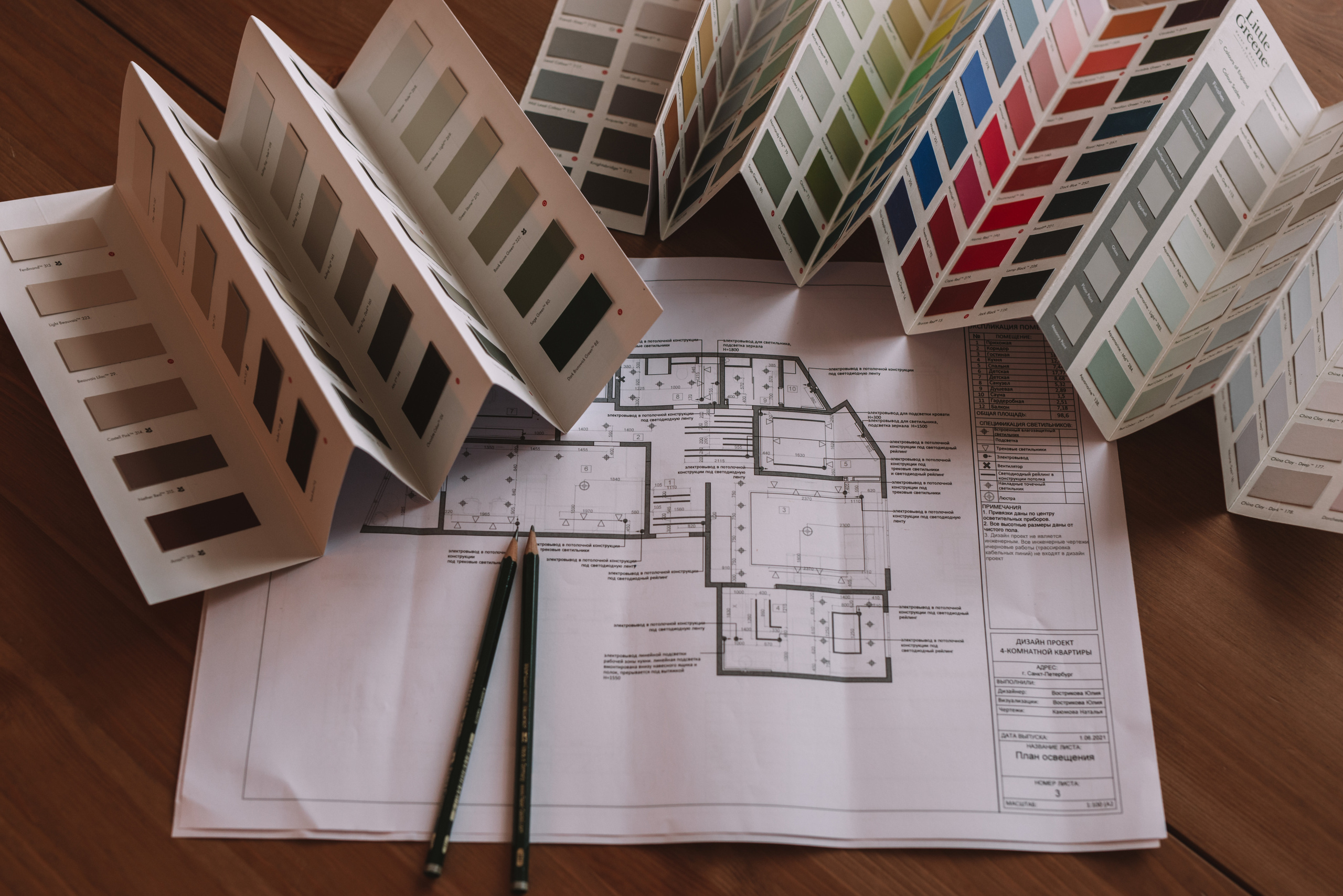 Юлия. Дизайнер интерьеров. Фотограф в Санкт-Петербурге и Ленинградской области