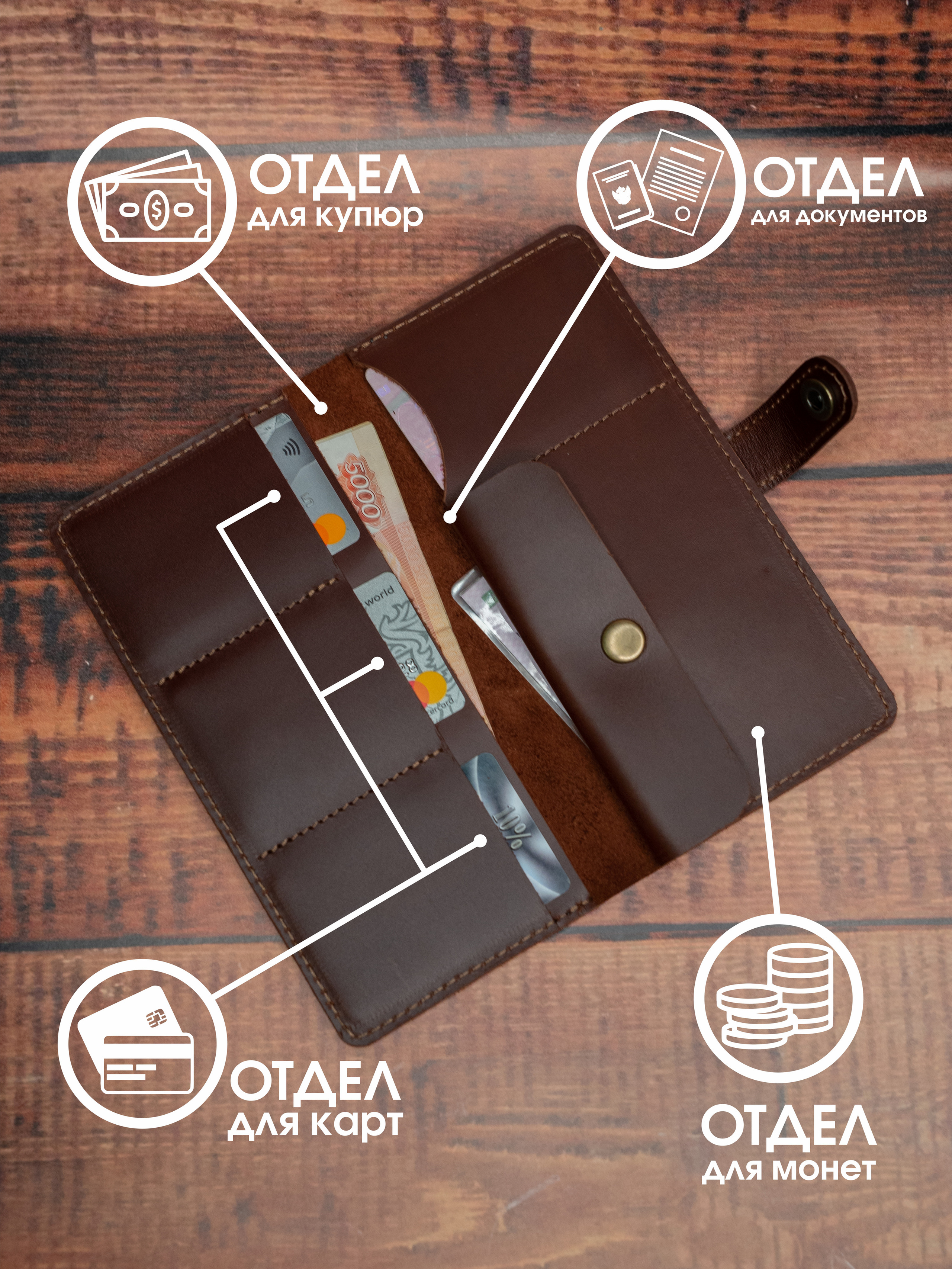 Портмоне. Фотограф в Санкт-Петербурге и Ленинградской области