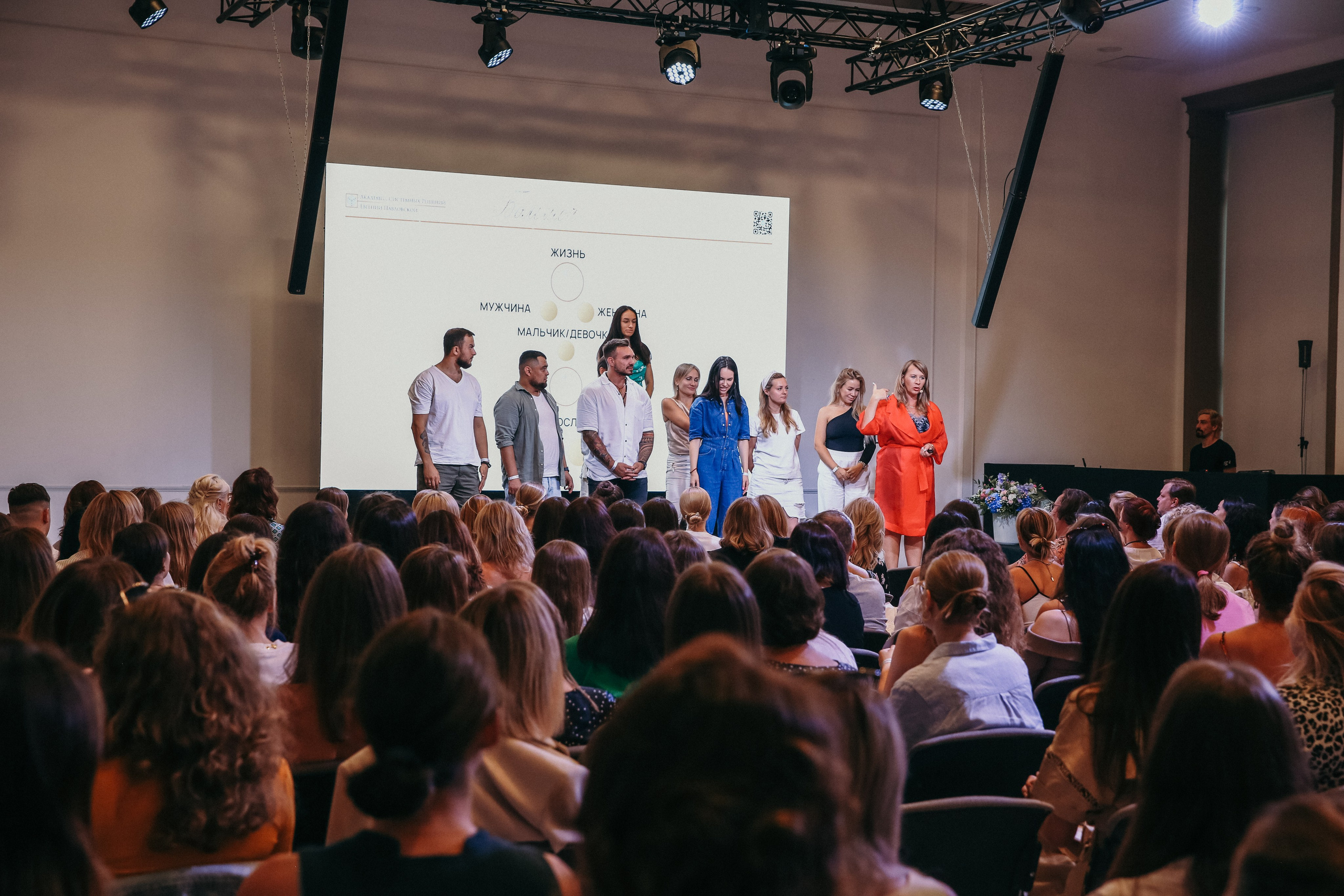 Тренинг Евгении Павловской. Фотограф и видеограф Анна Домашенко