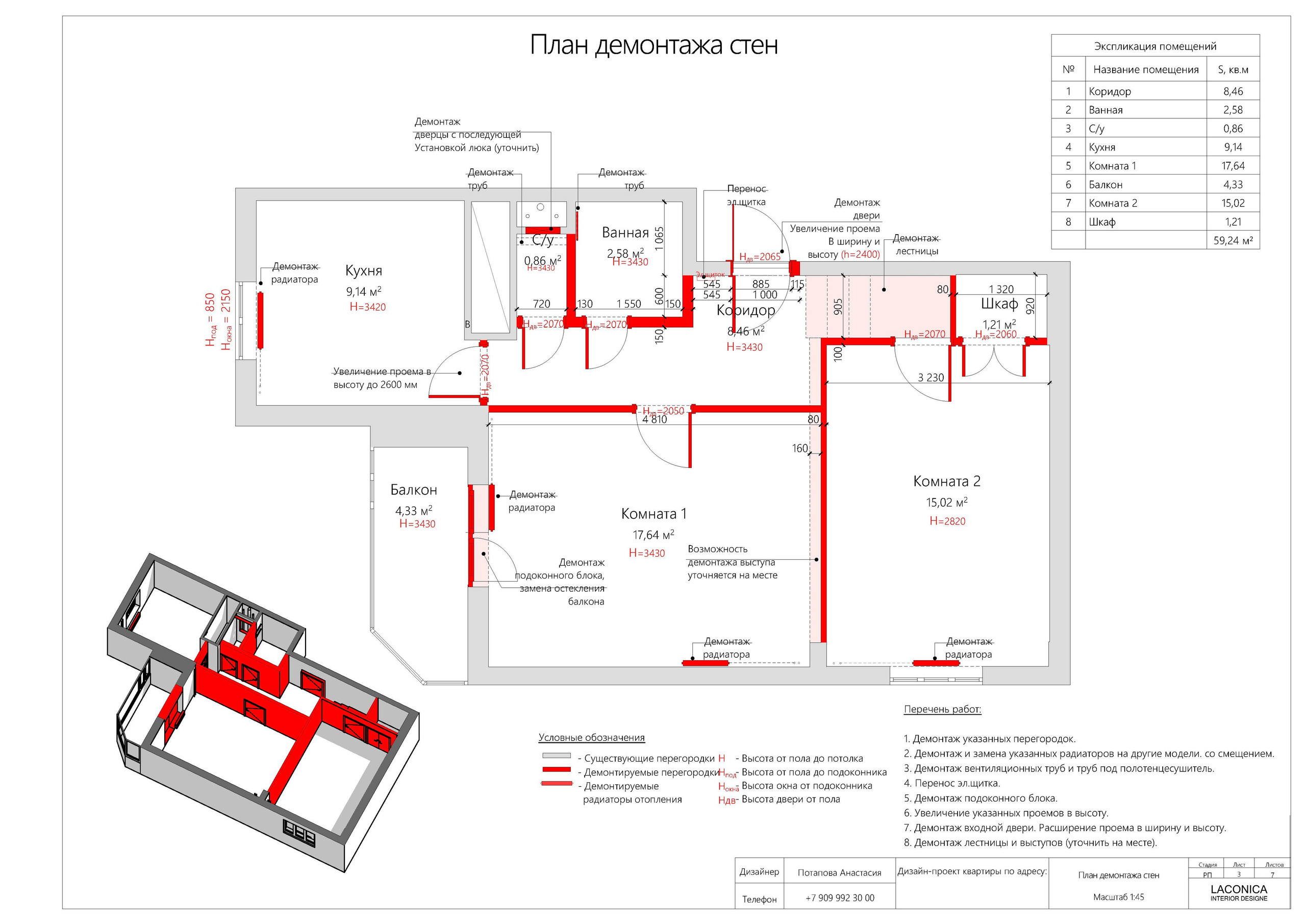 Винтажный шик. LACONICA INTERIOR DESIGN