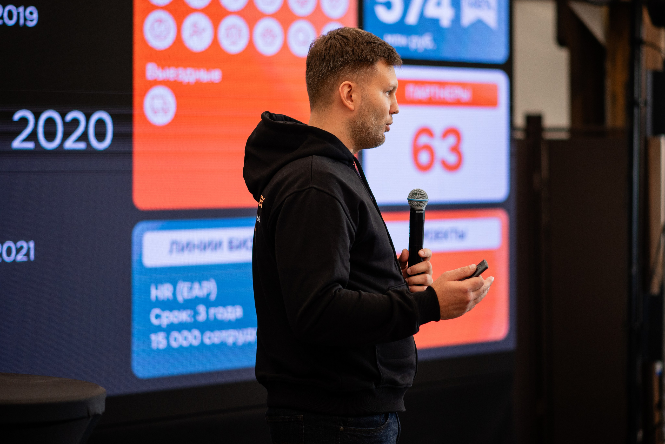 Правокард. Профессиональный фотограф в Москве Александра Харламова