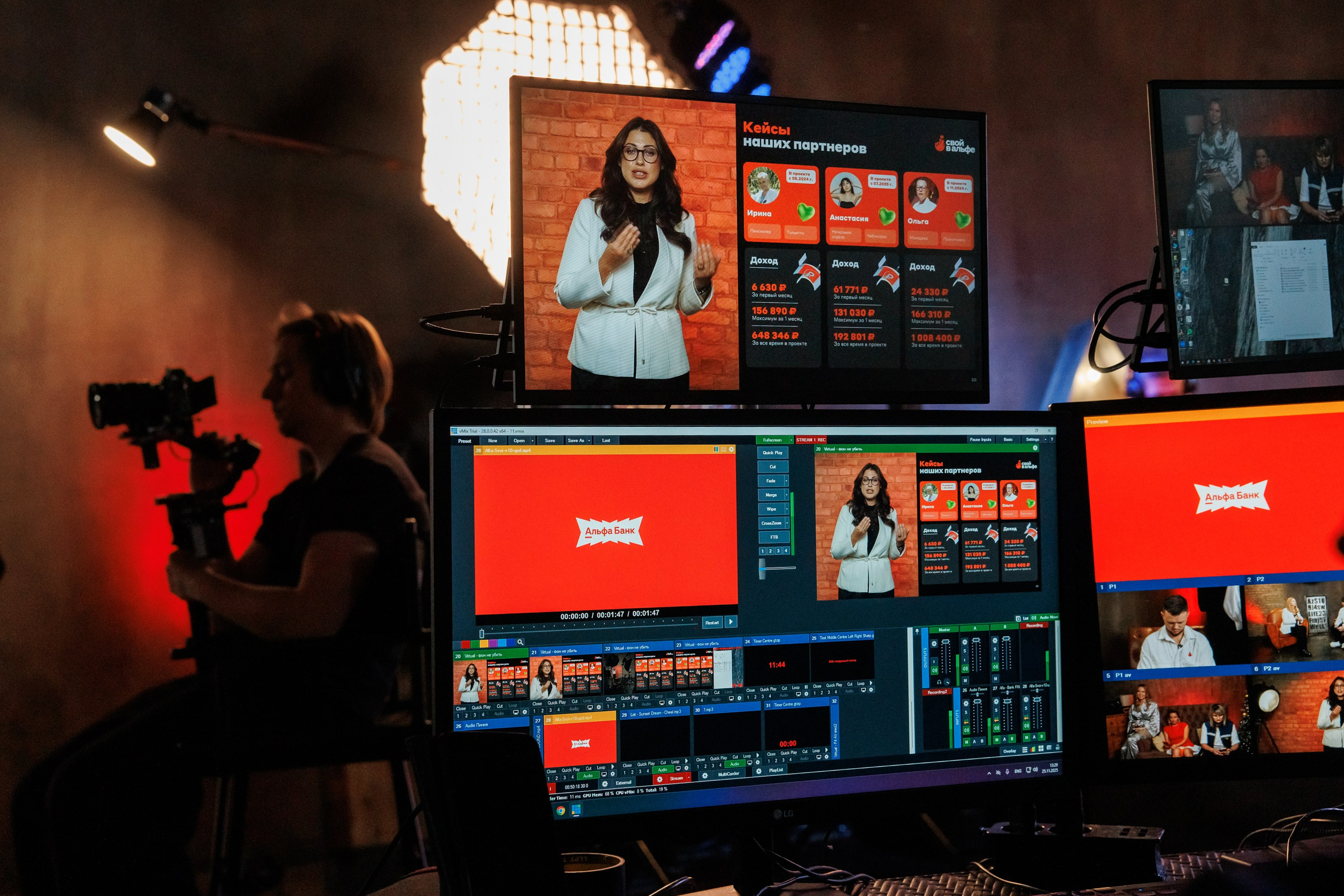 Альфа Банк. Репортажный фотограф. Москва. Алина Ланская