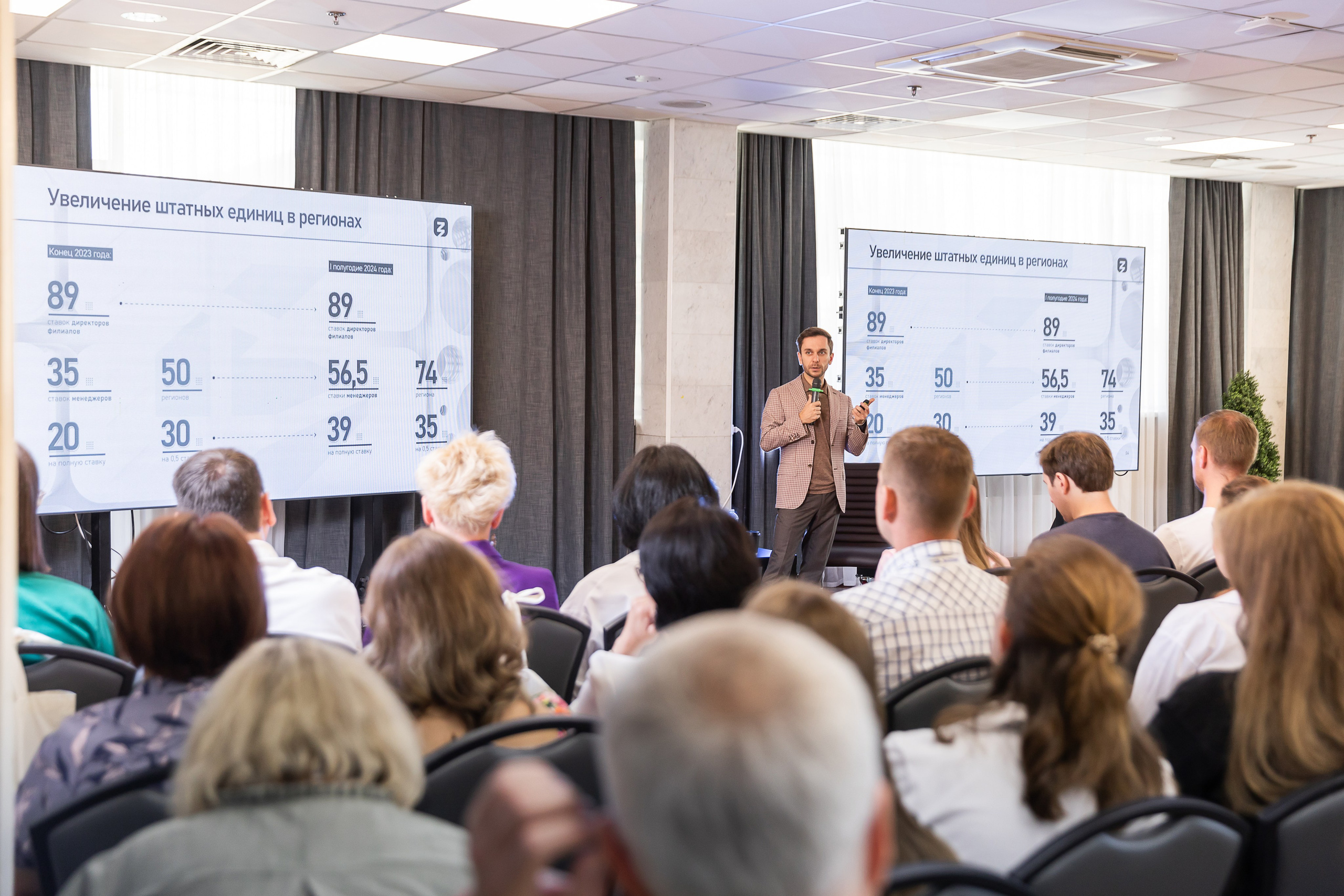 Фотограф москва фотограф фотосессия #репортажнаясъемка #корпоратив. Сидоров Андрей Николаевич фотограф в Москве и Новосибирске