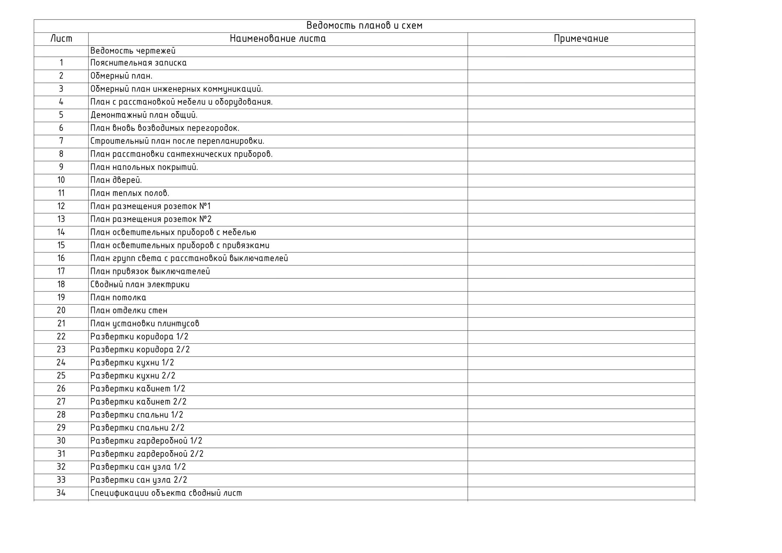 Бюро интерьерного дизайна полного цикла