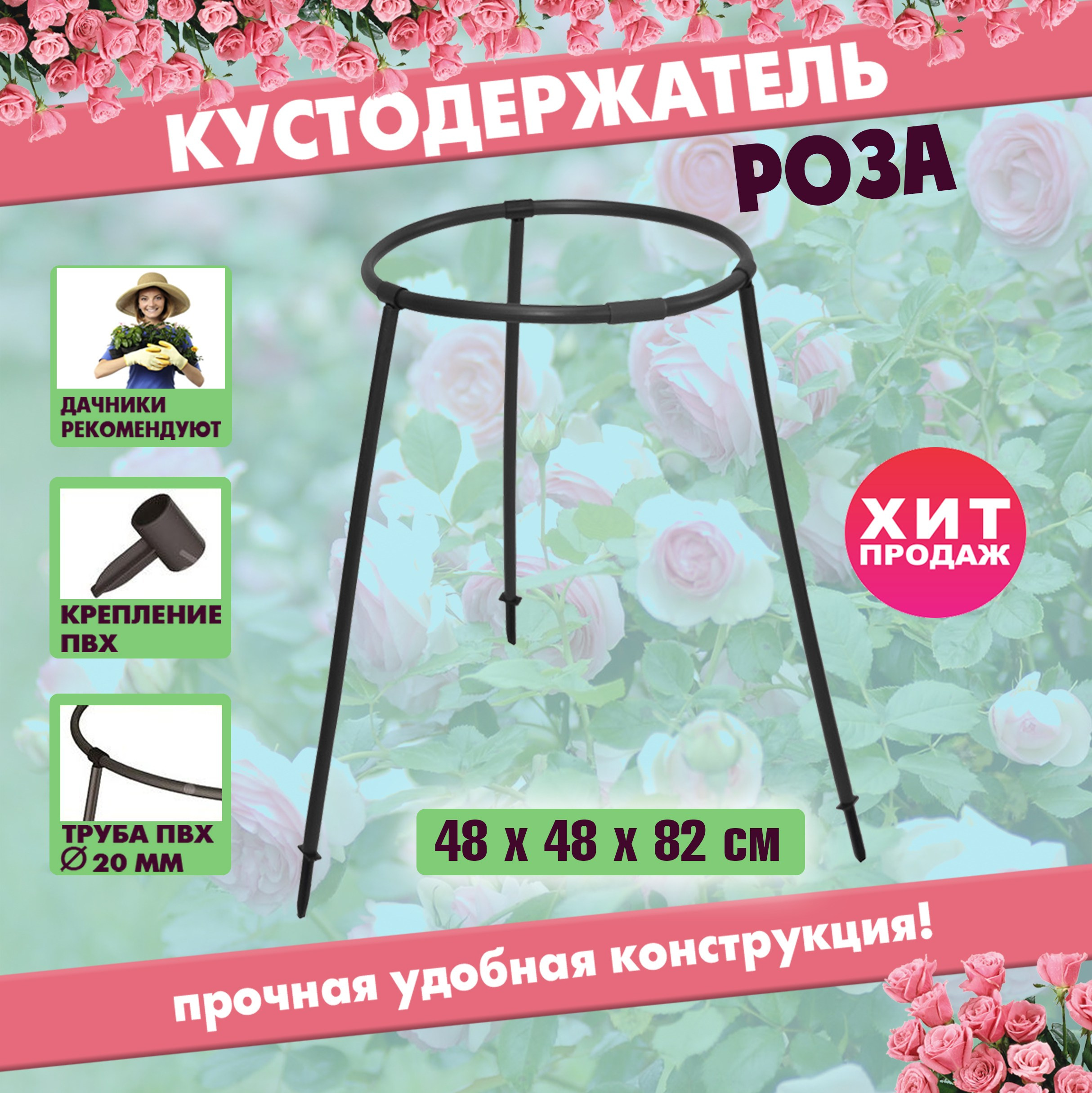 Инфографика для маркетплейсов. Семейный и детский фотограф Александра Кор. Москва