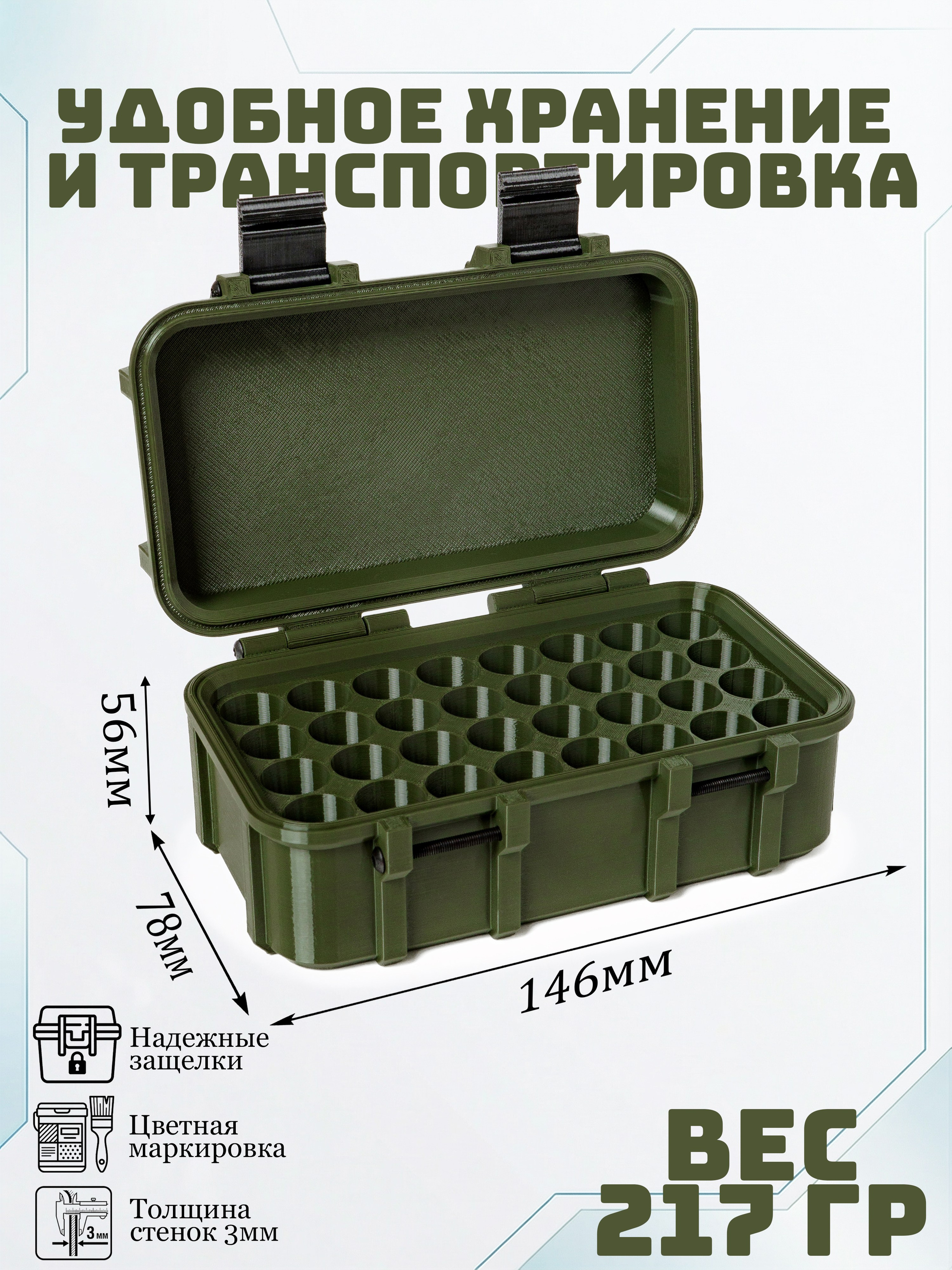 Кейсы. Макаров Сергей|Creamlebot Фотограф города Ростов-на-Дону