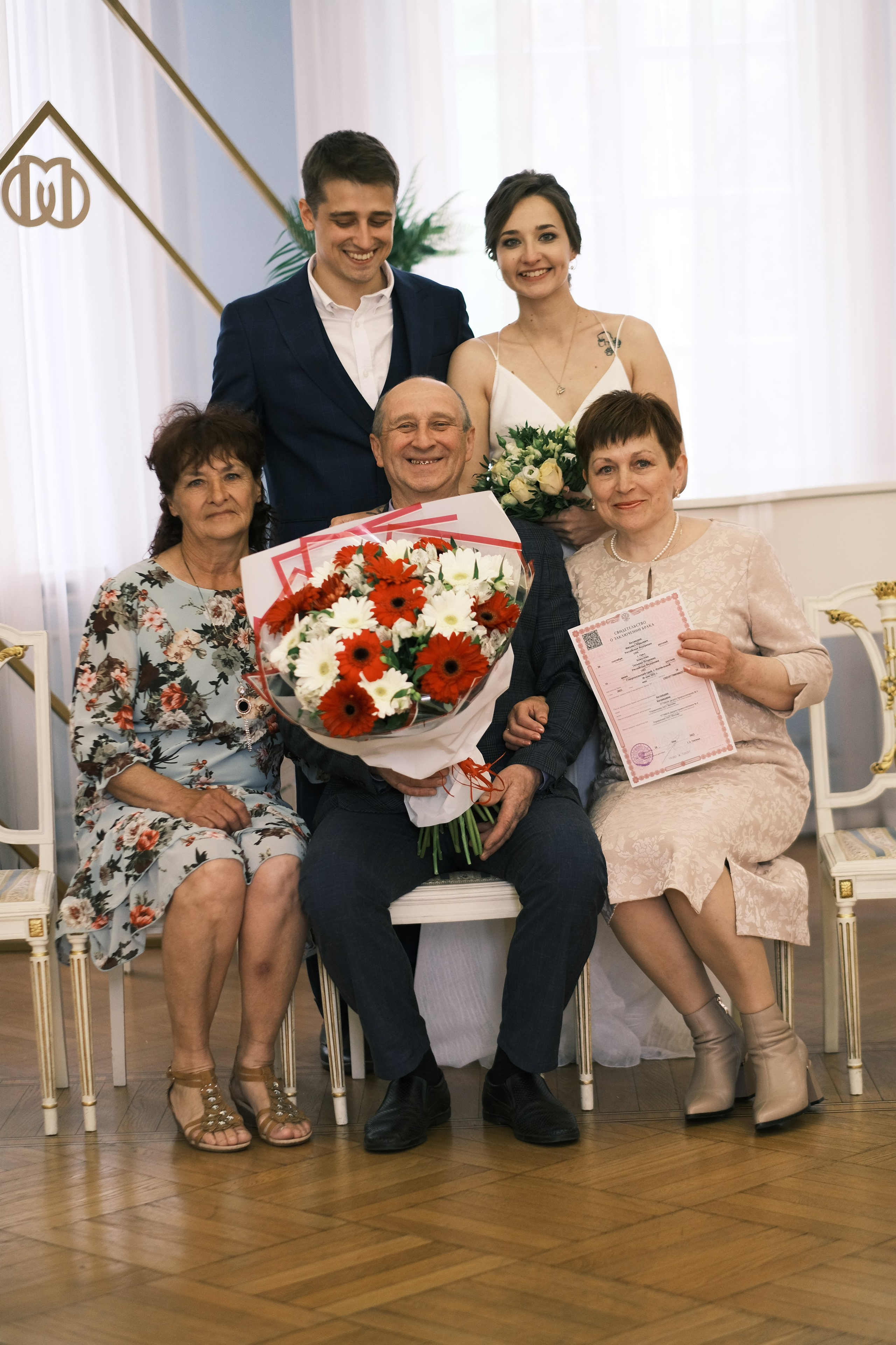 Свадьбы. Анна Сутягина. Фотограф в Москве