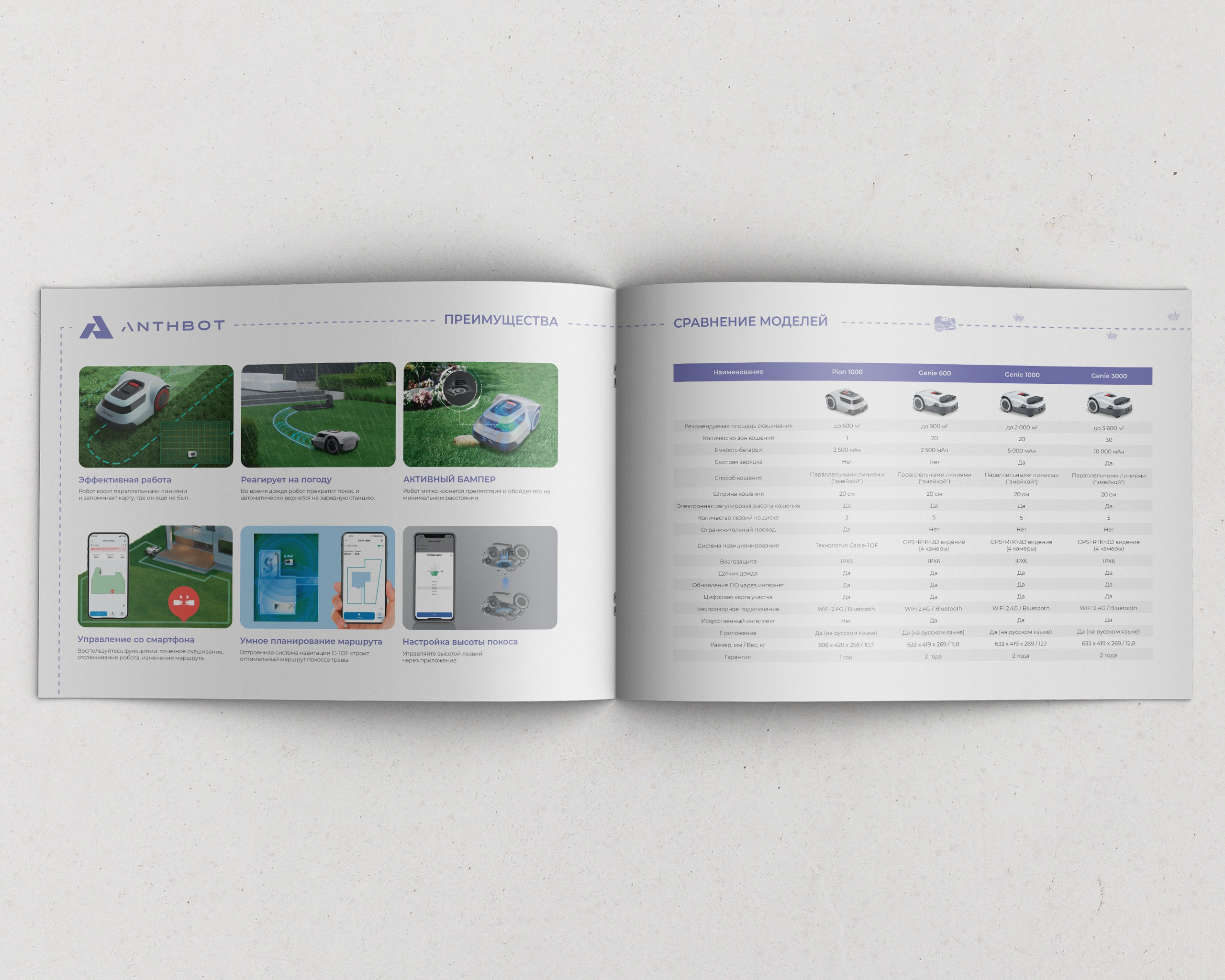 верстка каталога продукции газонокосилок роботов Anthbot