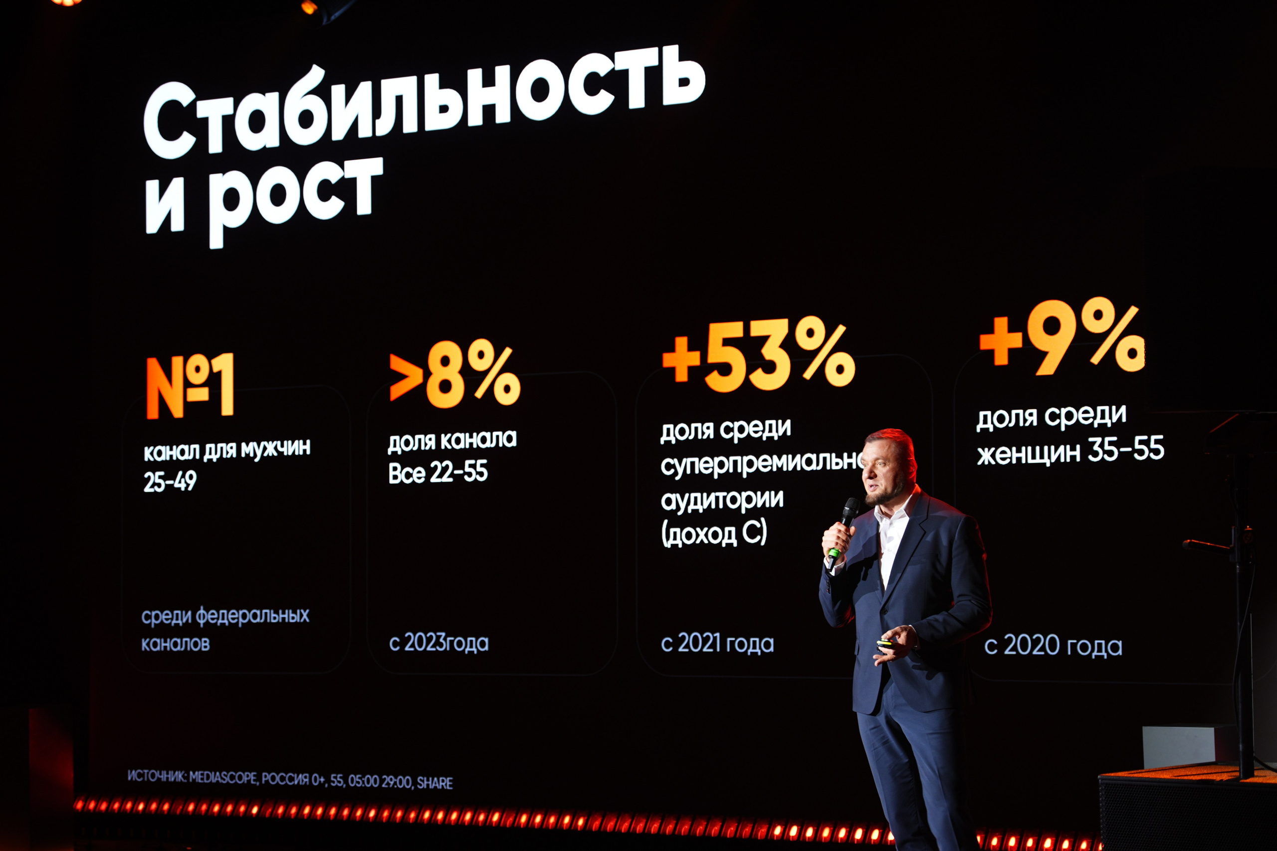 Выезд РЕН ТВ Сербия 2026. EVEREST PHOTO REPORT