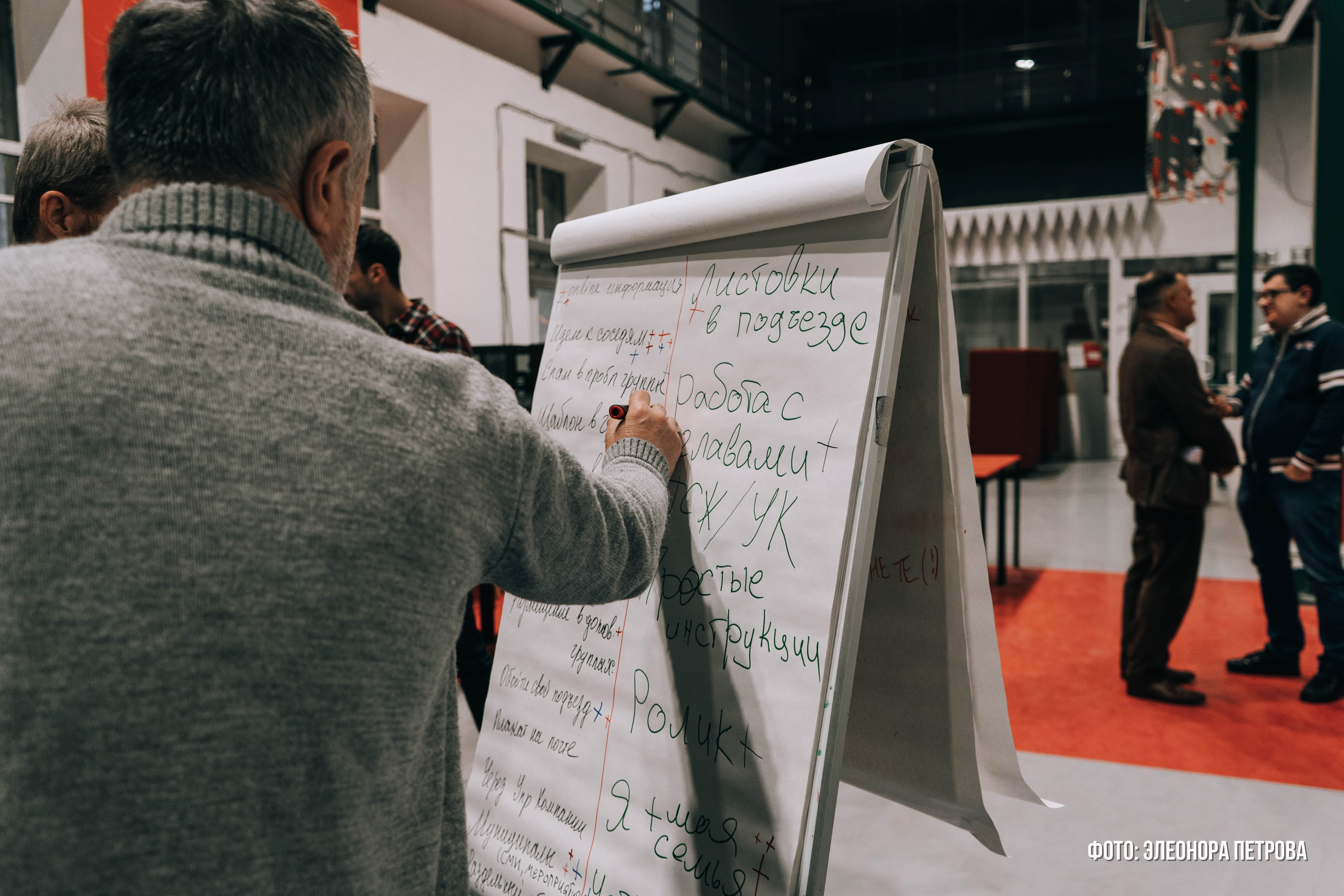 Твой бюджет. Видеограф, фотограф в Санкт-Петербурге Элеонора Петрова
