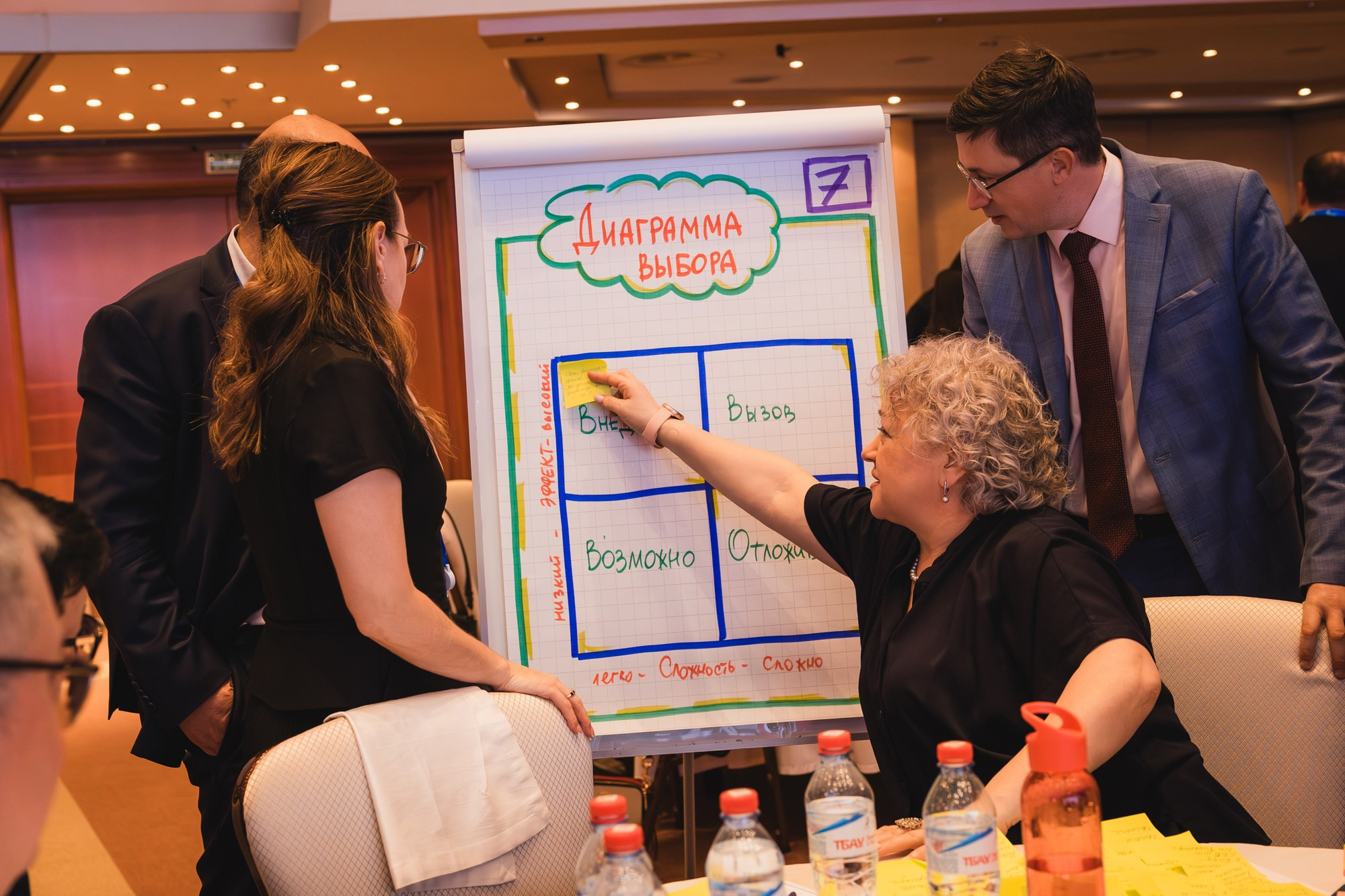 Внутрикорпоративный форум «ГАЗПРОМ»