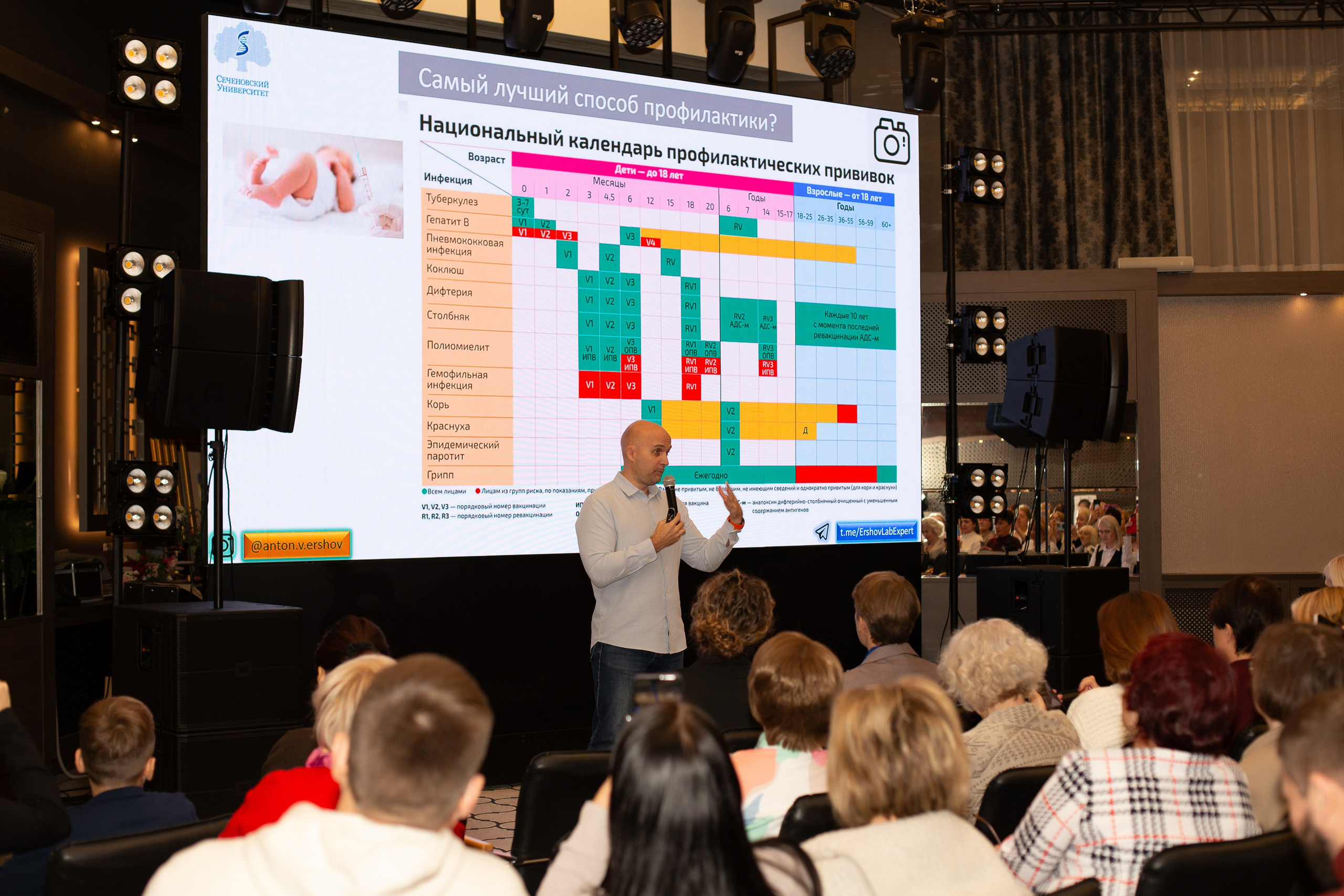 Конференция Здоровья. Ирина Квасова | Фотограф в стиле VOGUE | Тюмень