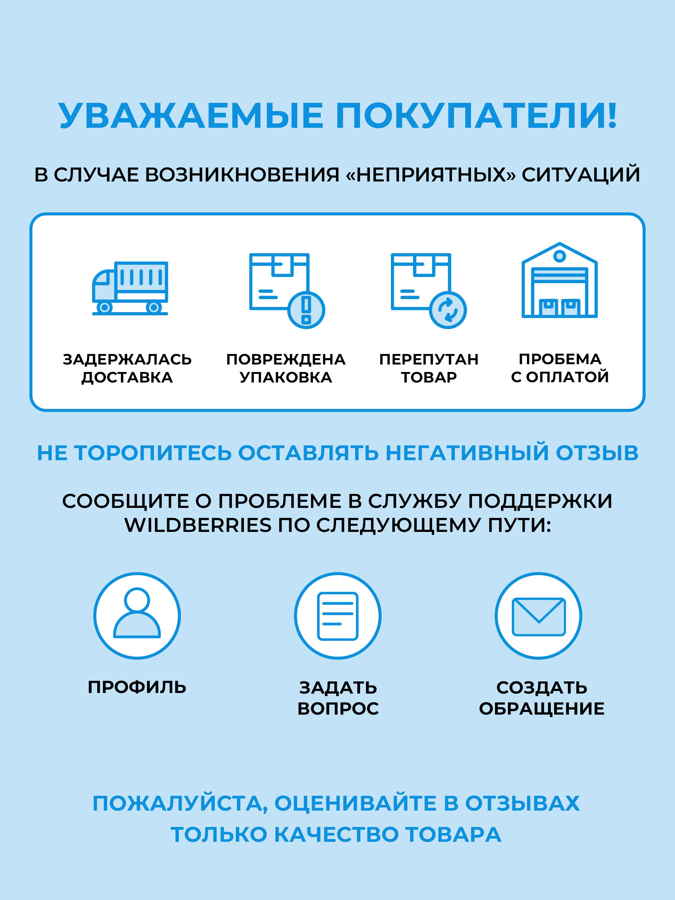 Информация инфографика для маркетплейсов