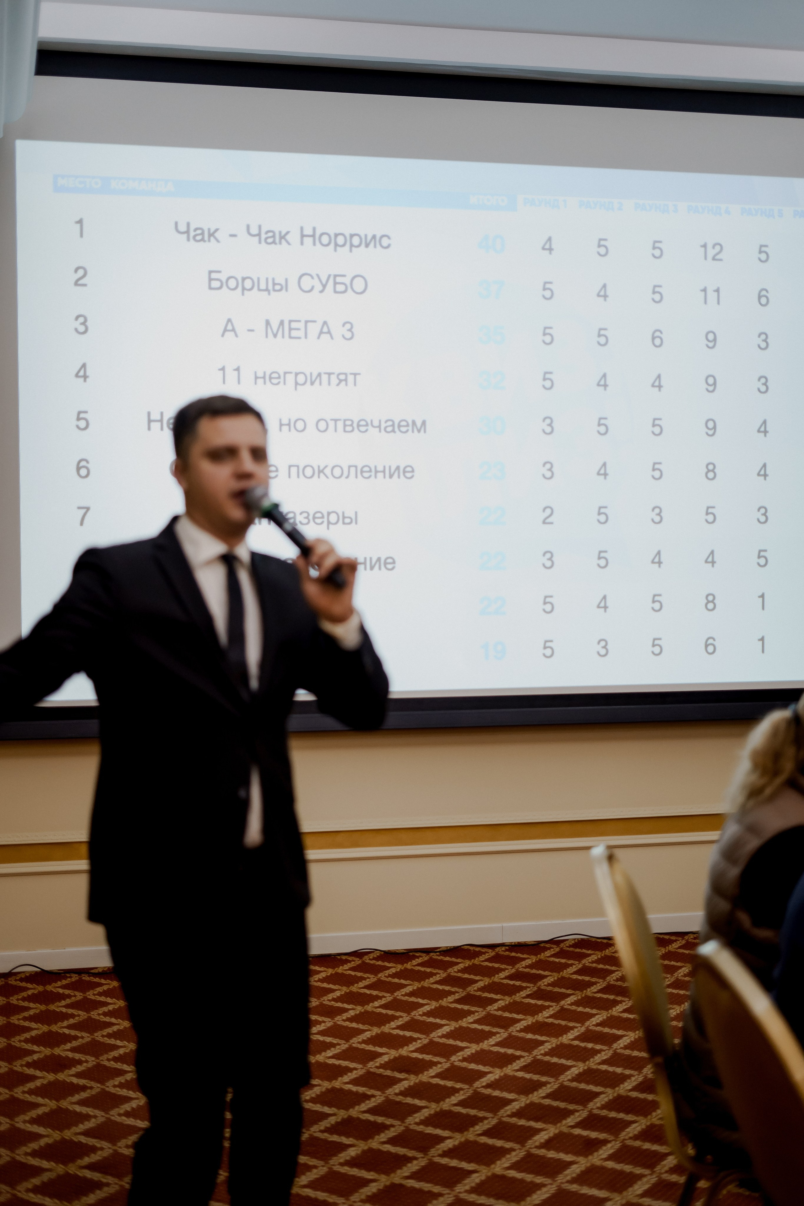 Втб. Фотограф Валерия Крахмалева