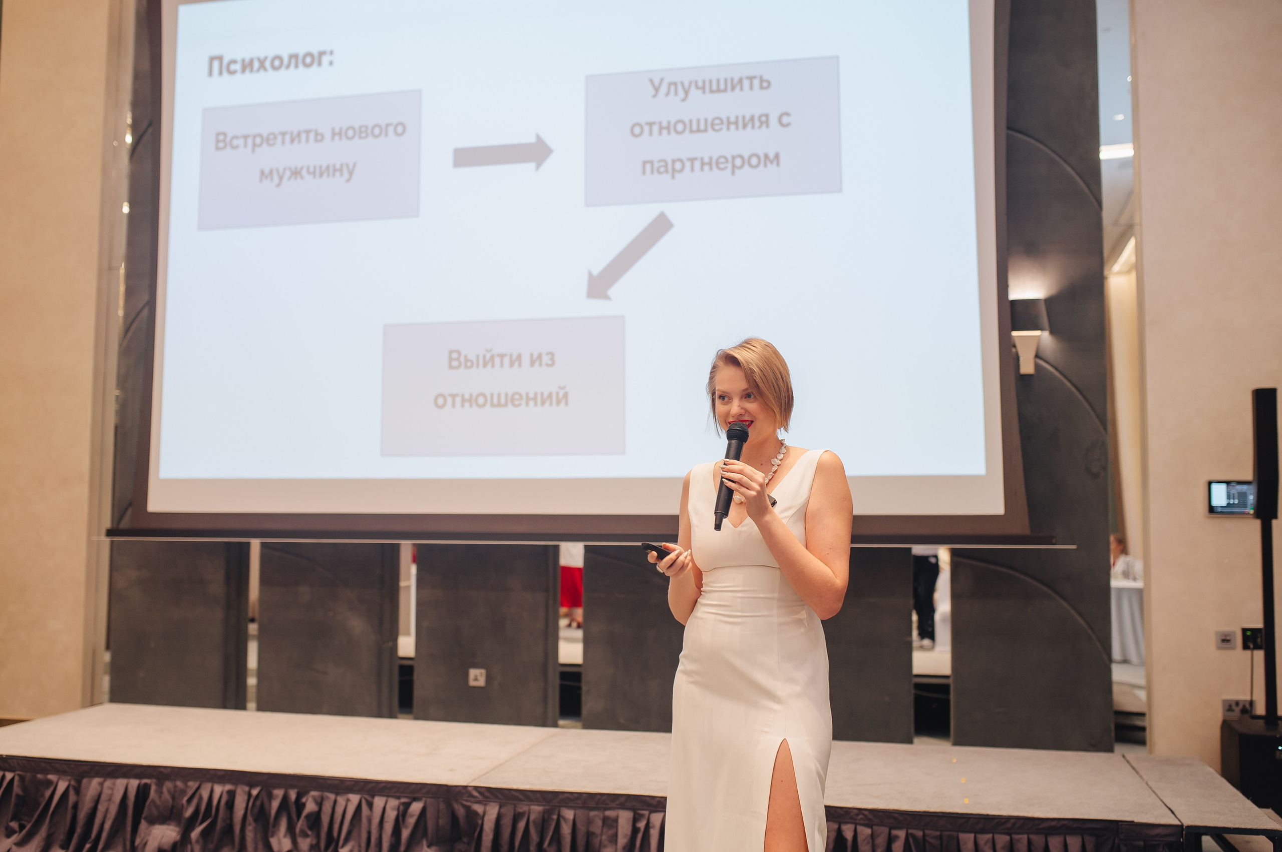 Events. Photographer in Prague Yara Kurkus