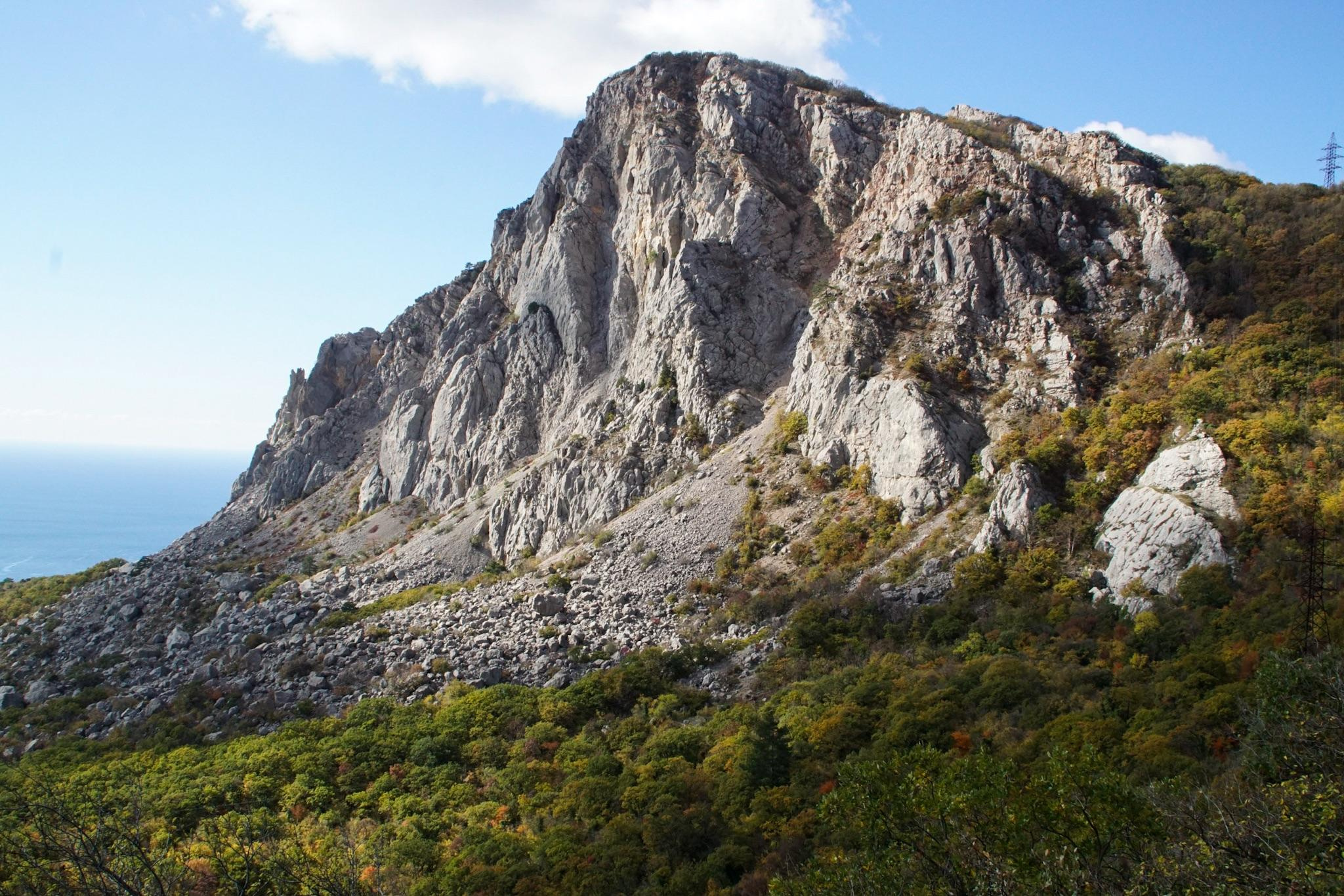 Crimea for Vesti.tourism, 2015. Kartascheff