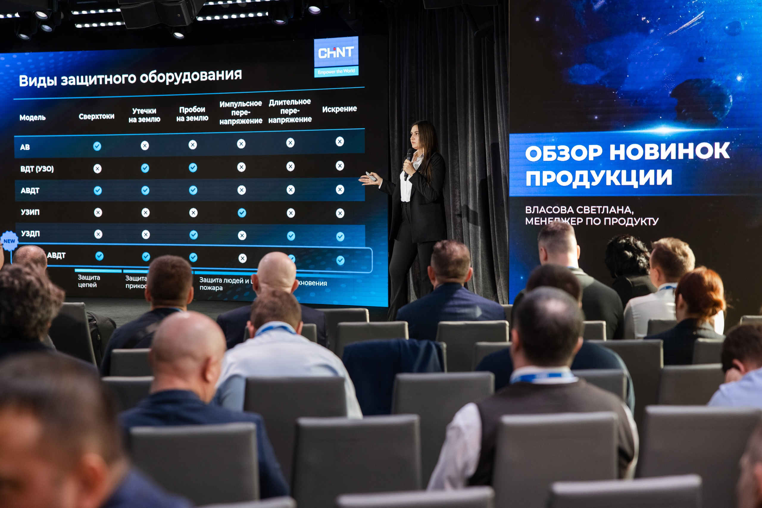 CHINT Group. Свадебный репортажный фотограф в Москве