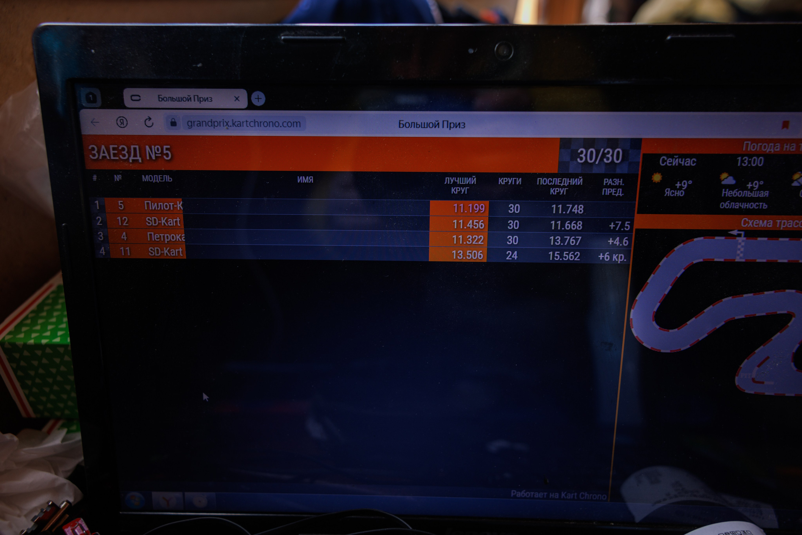 4-й этап «Кубок Поршня 2026». Фотограф Александр Заломаев