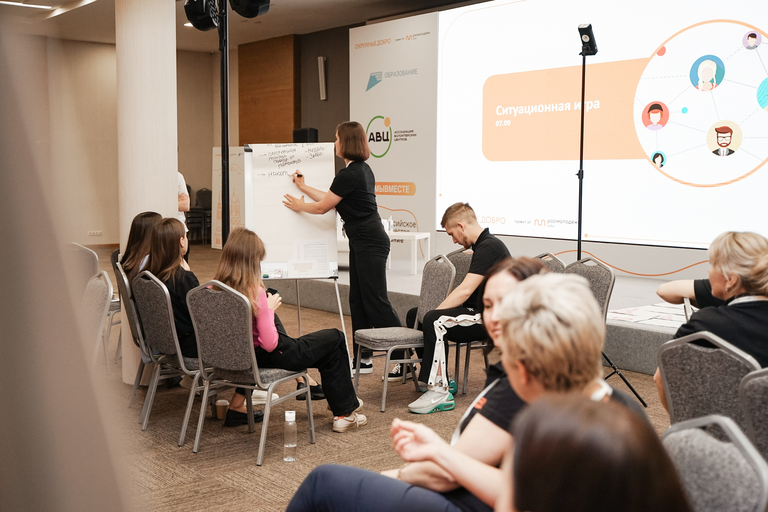 Форум добровольцев ЦФО 2023. Фотограф Надежда Погребняк | Рязань | Москва