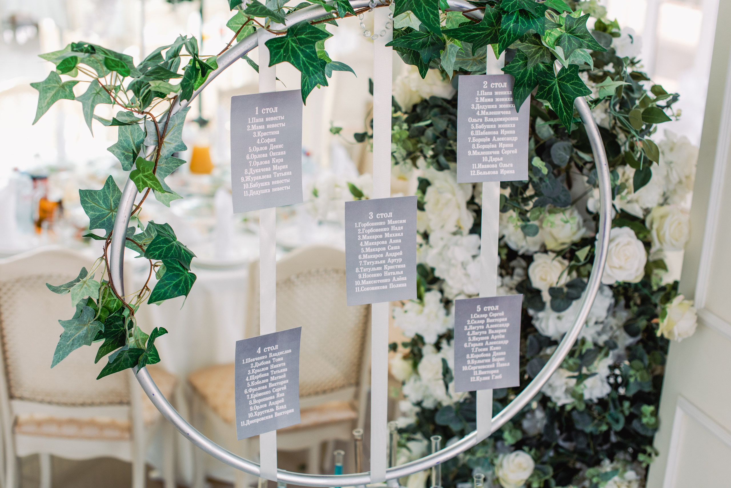 Артем и Евгения. Свадебный организатор Анна Лобода