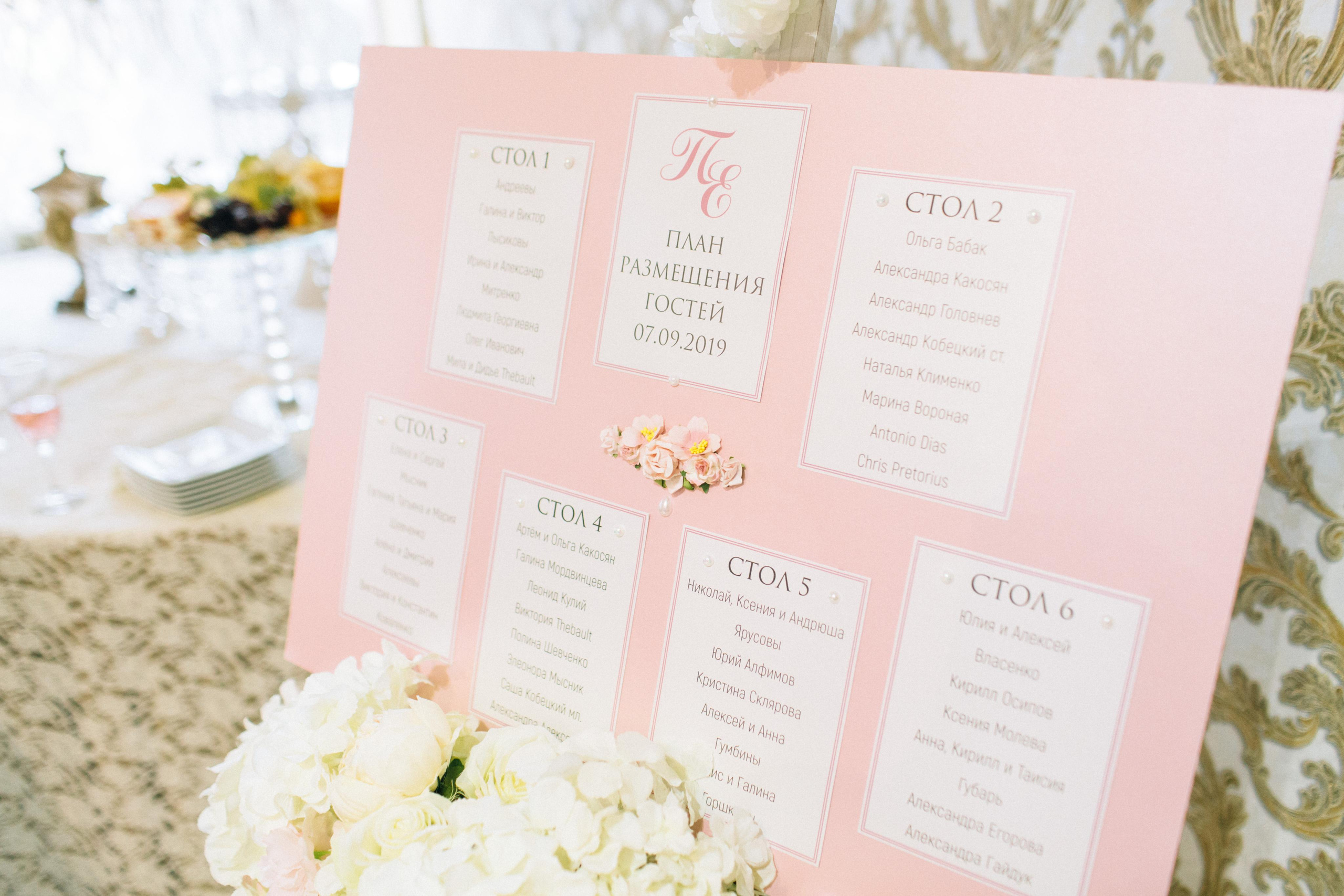 Павел и Екатерина. Свадебный организатор Анна Лобода