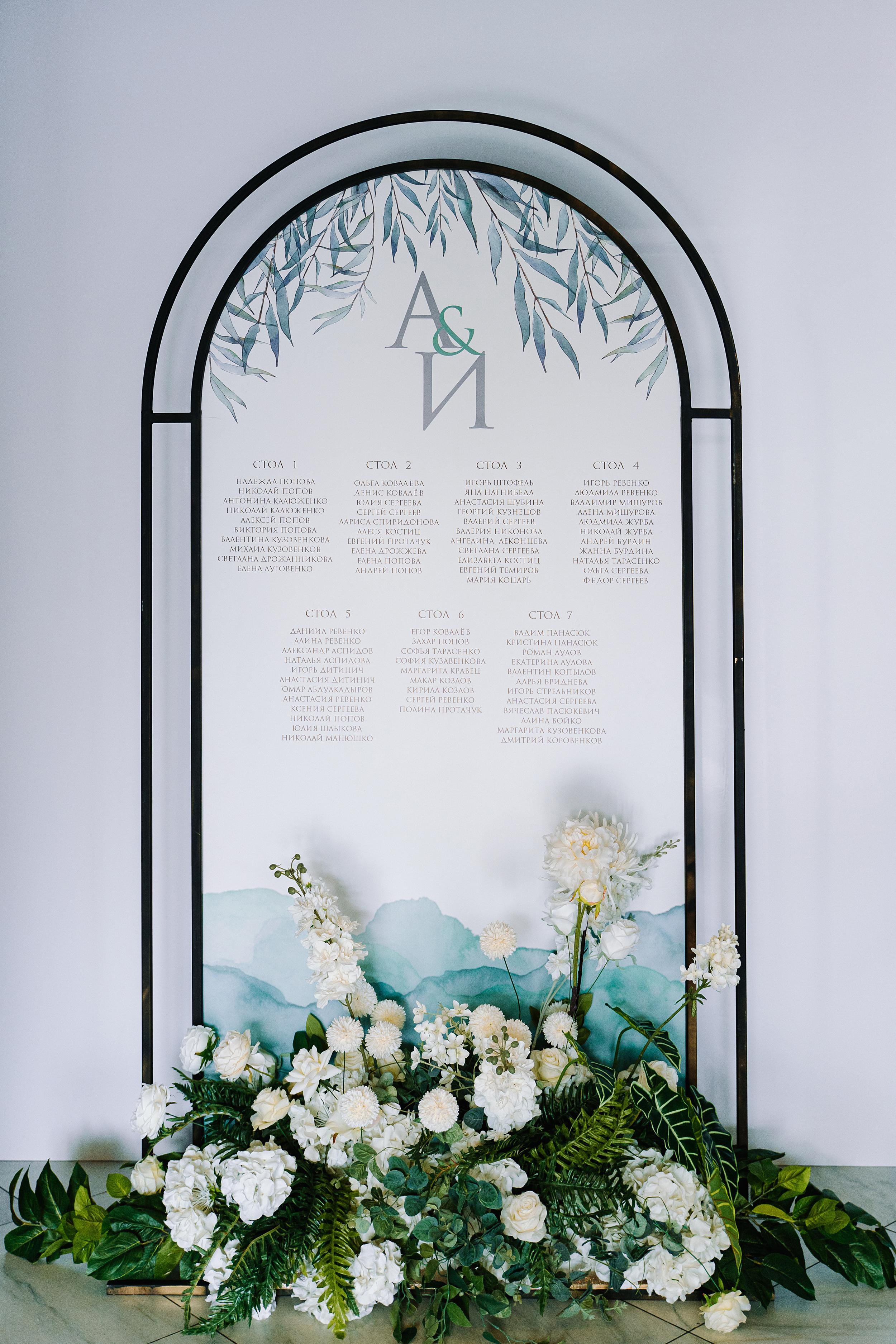 Андрей и Инна. Свадебный организатор Анна Лобода