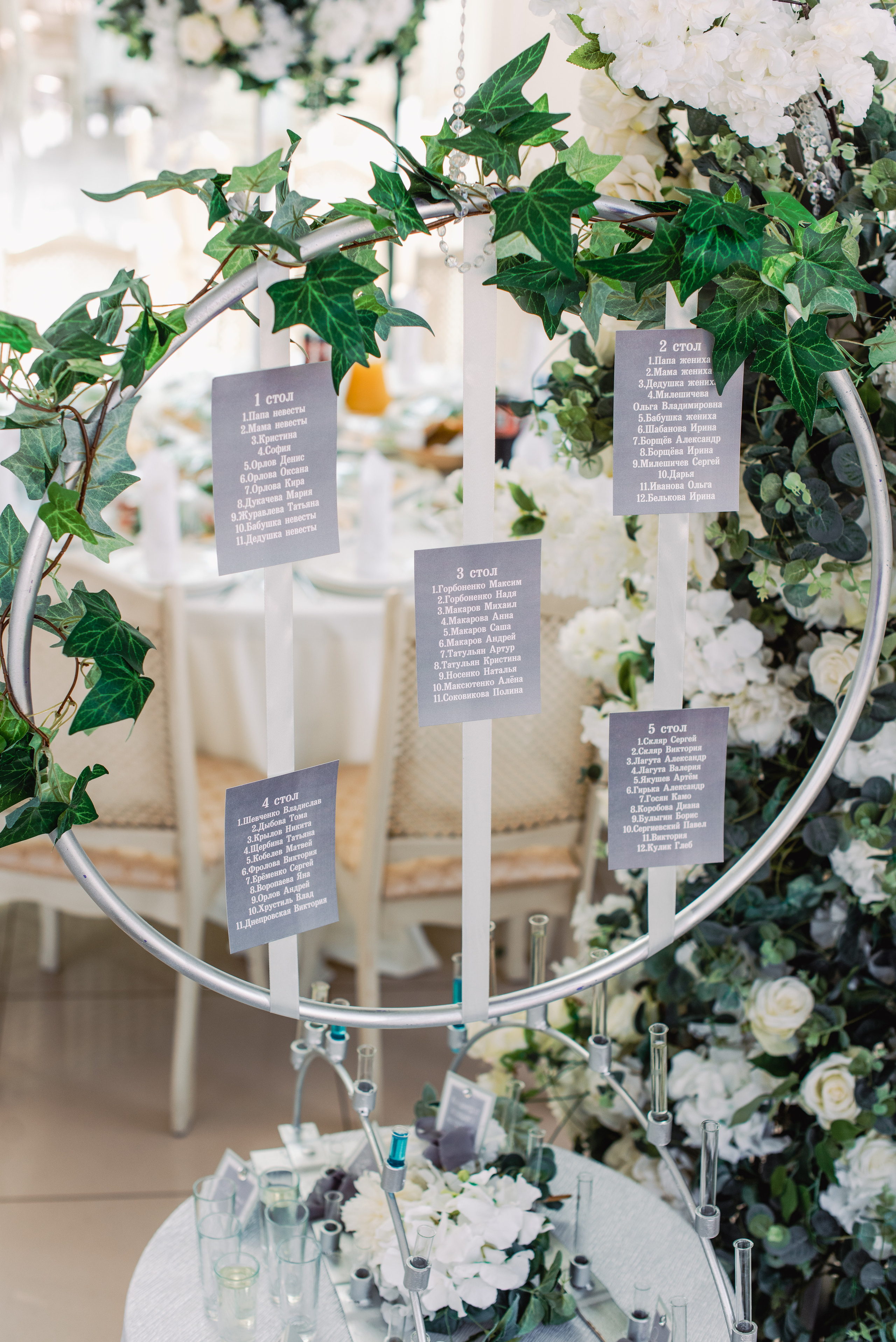 Артем и Евгения. Свадебный организатор Анна Лобода