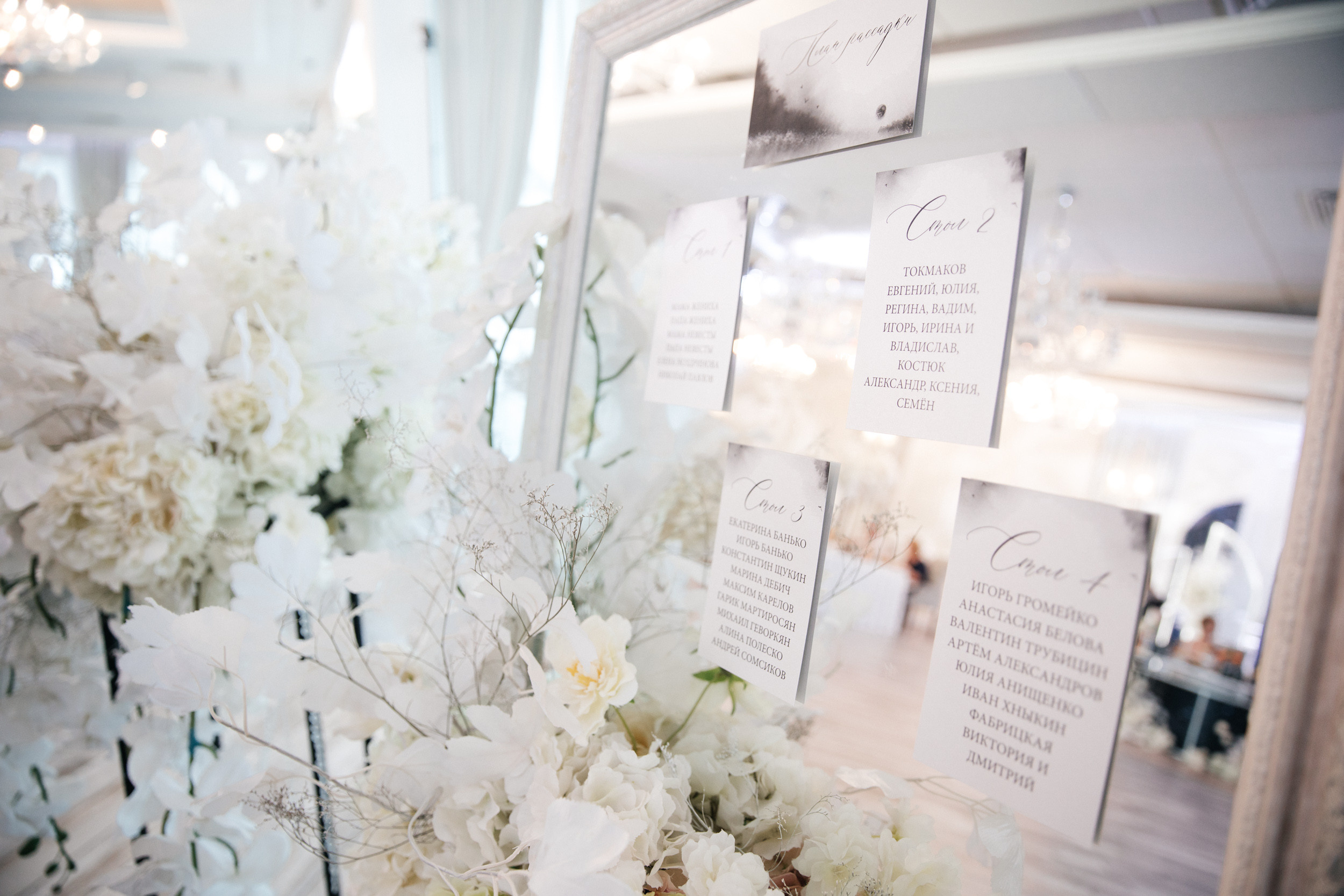 Владислав и Кристина. Свадебный организатор Анна Лобода