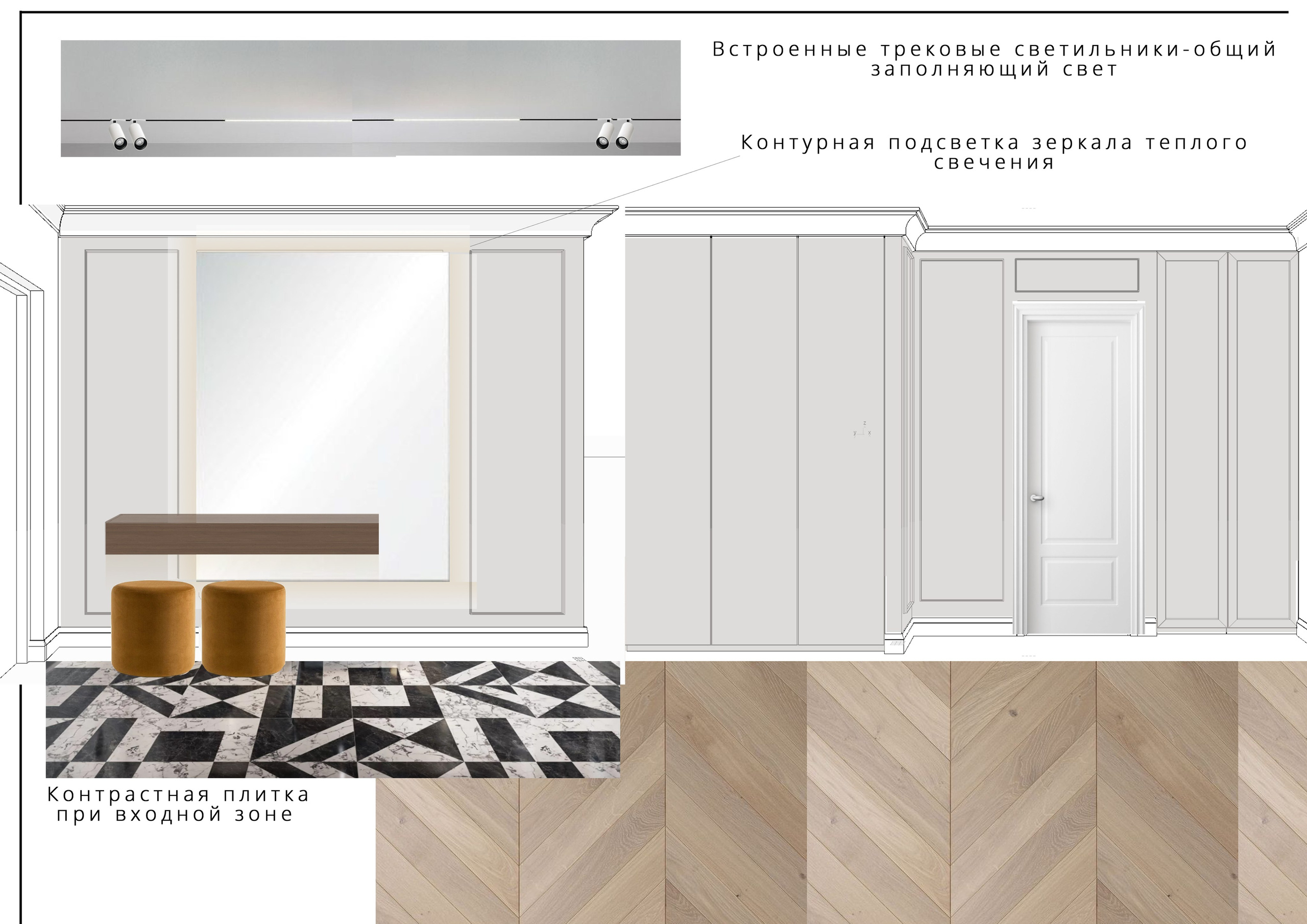 Жк «Малооохтинский». Дизайн интерьеров в Санкт-Петербурге, Москве. Черемных Валентина