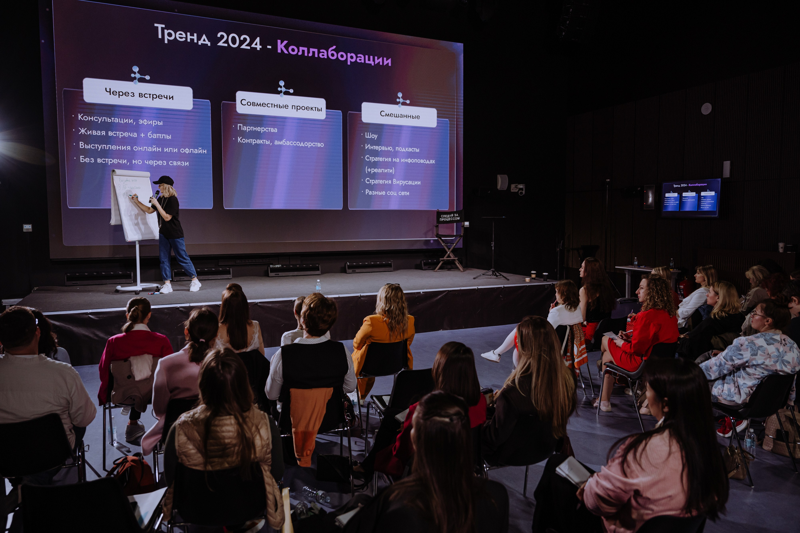 Бизнес ивенты. Фотограф в Москве