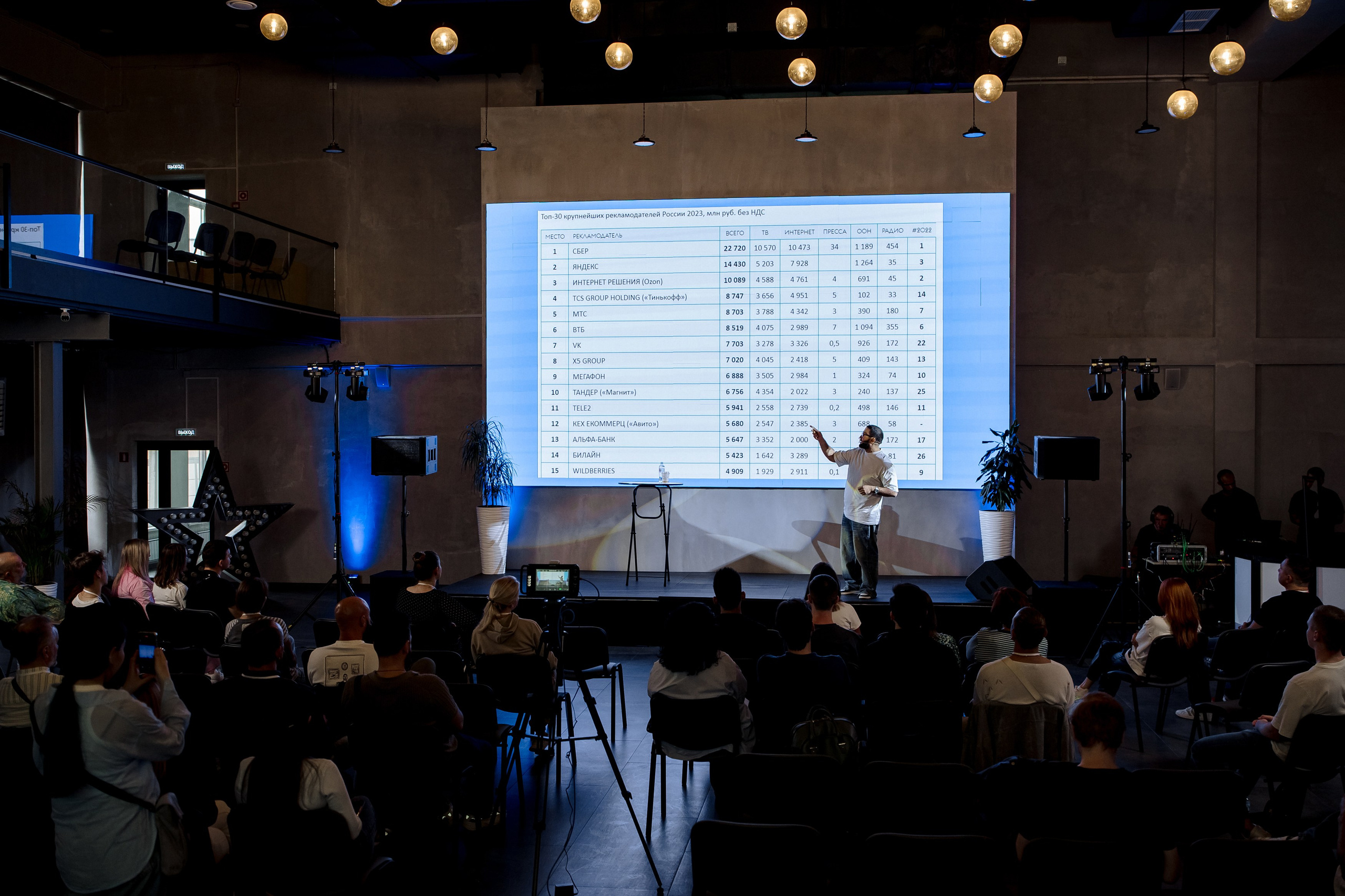 OZ0N WB. Свадебный фотограф Москва