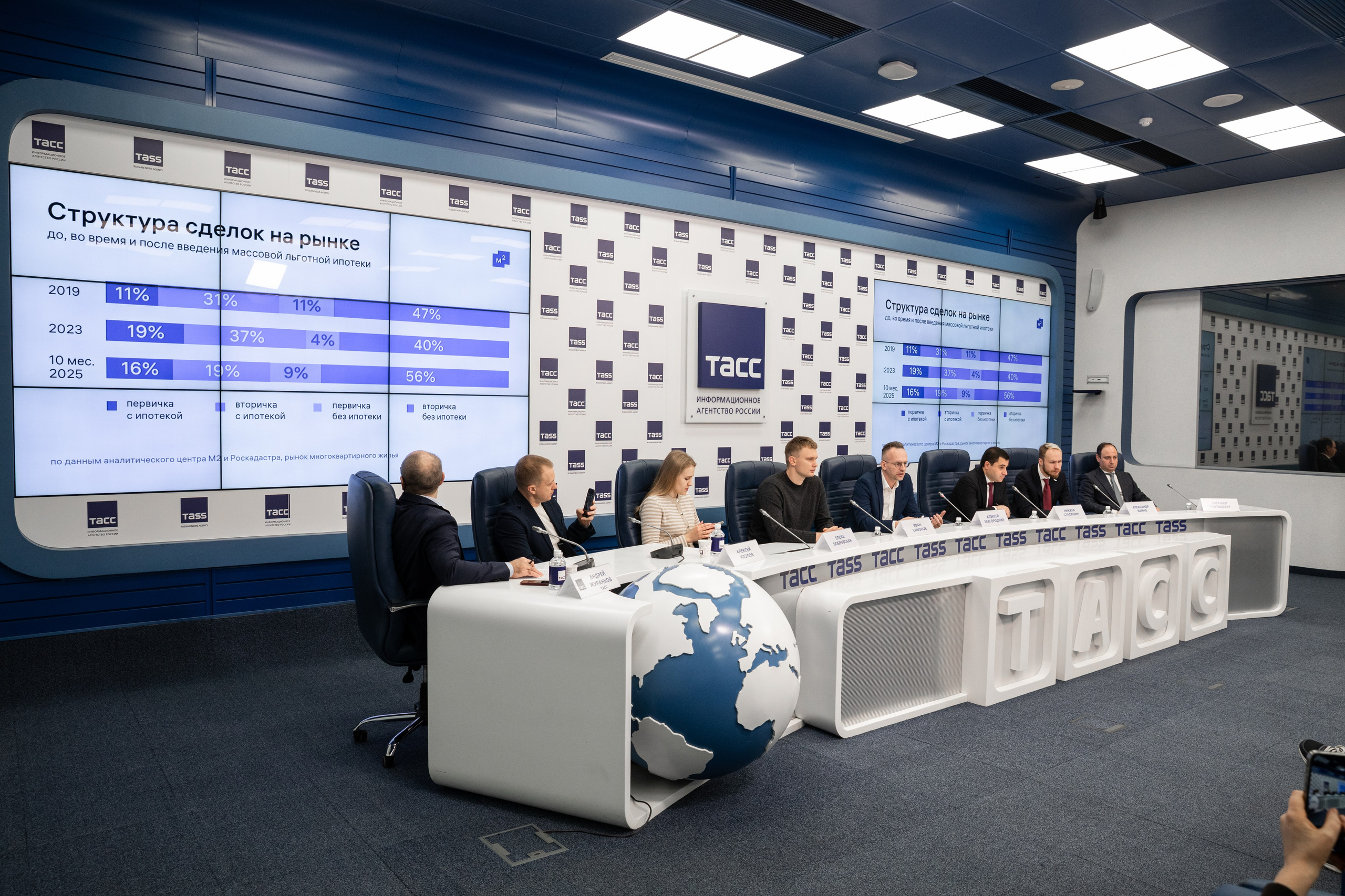 ТАСС | Пресс-конференция М2. Alexey Sentyurin, brands and business photographer in Moscow