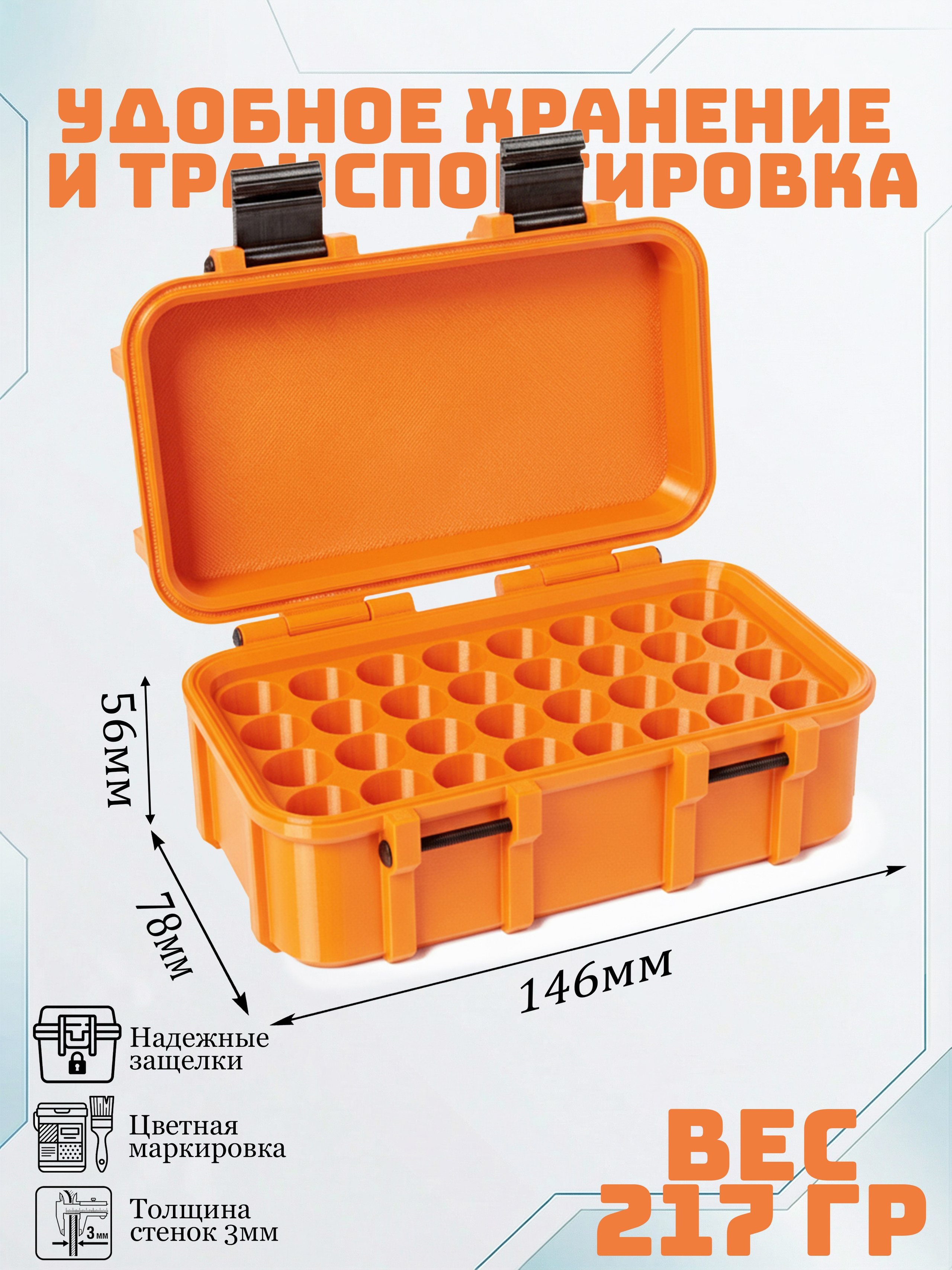 Кейсы. Макаров Сергей|Creamlebot Фотограф города Ростов-на-Дону