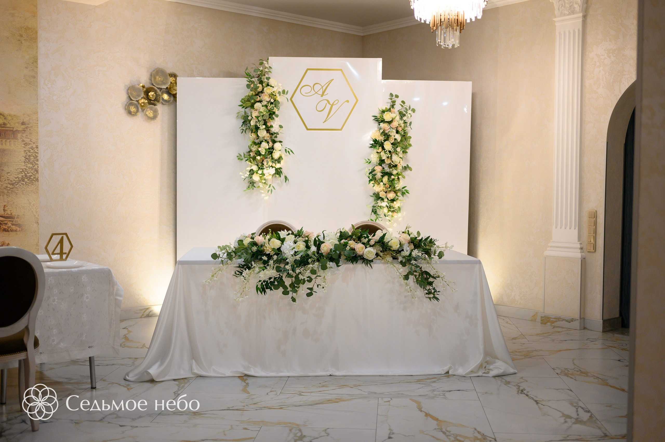 Алексей & Виктория. Студия декора Седьмое небо