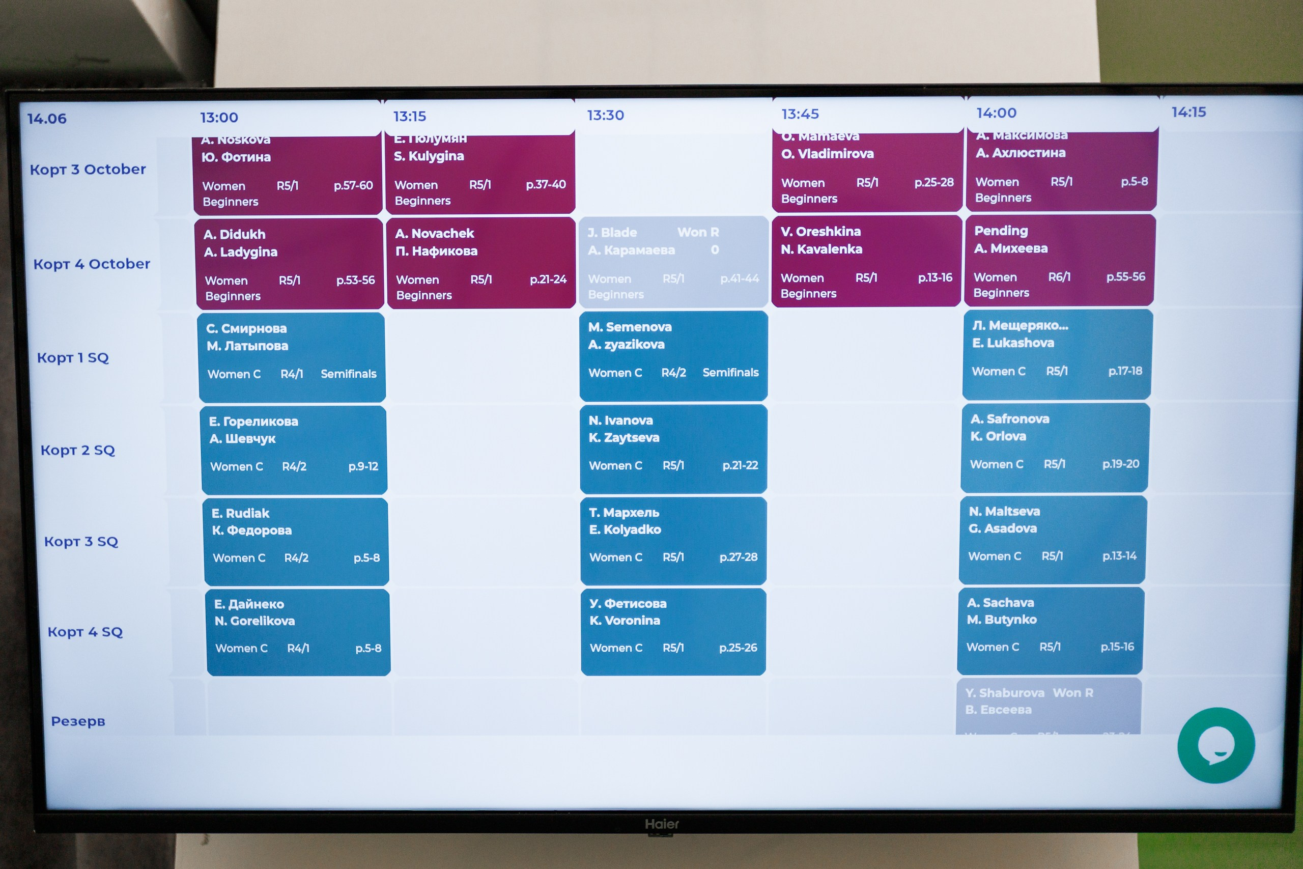 Соревнования по сквошу в клубе S.Q.UASH. Фотограф в Санкт-Петербурге — Сергей Петров