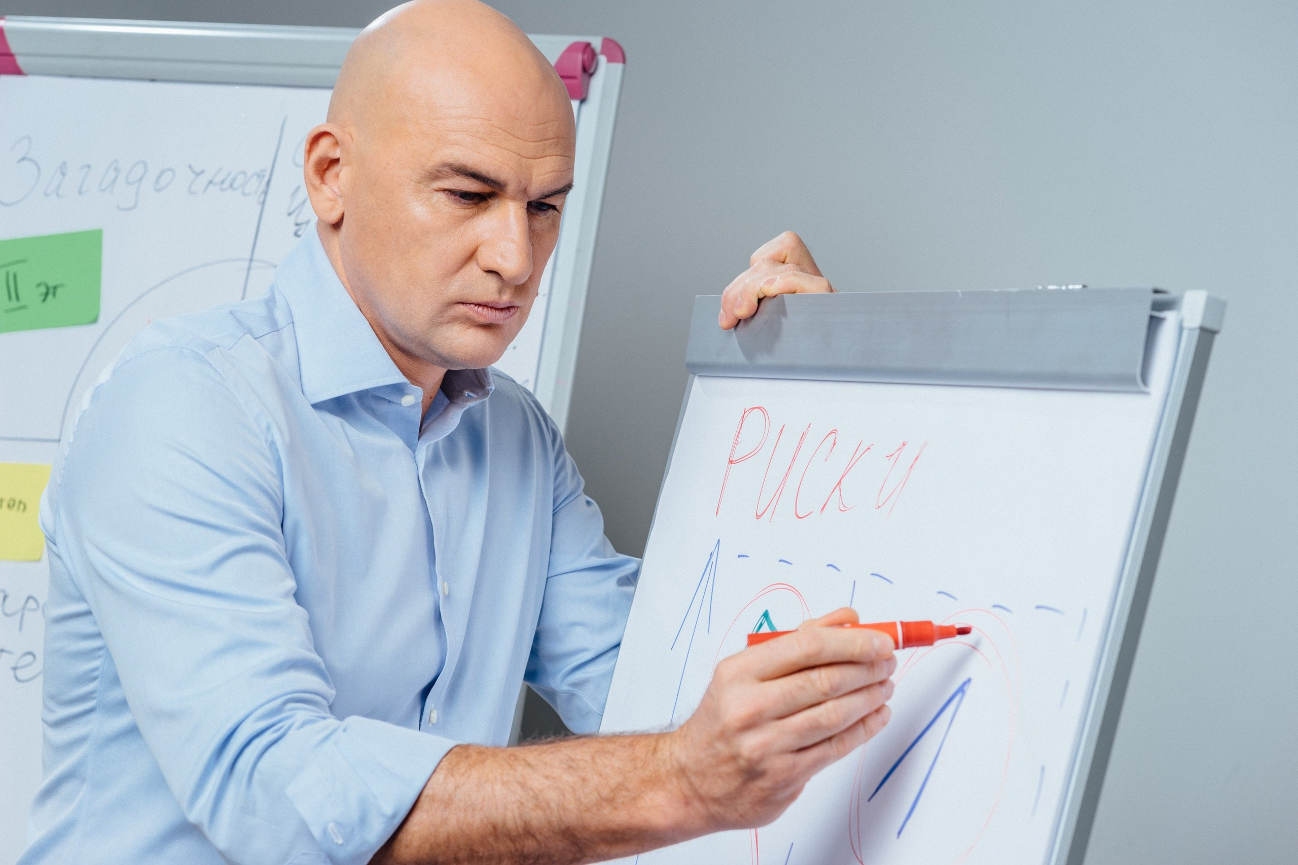 Контент съемка