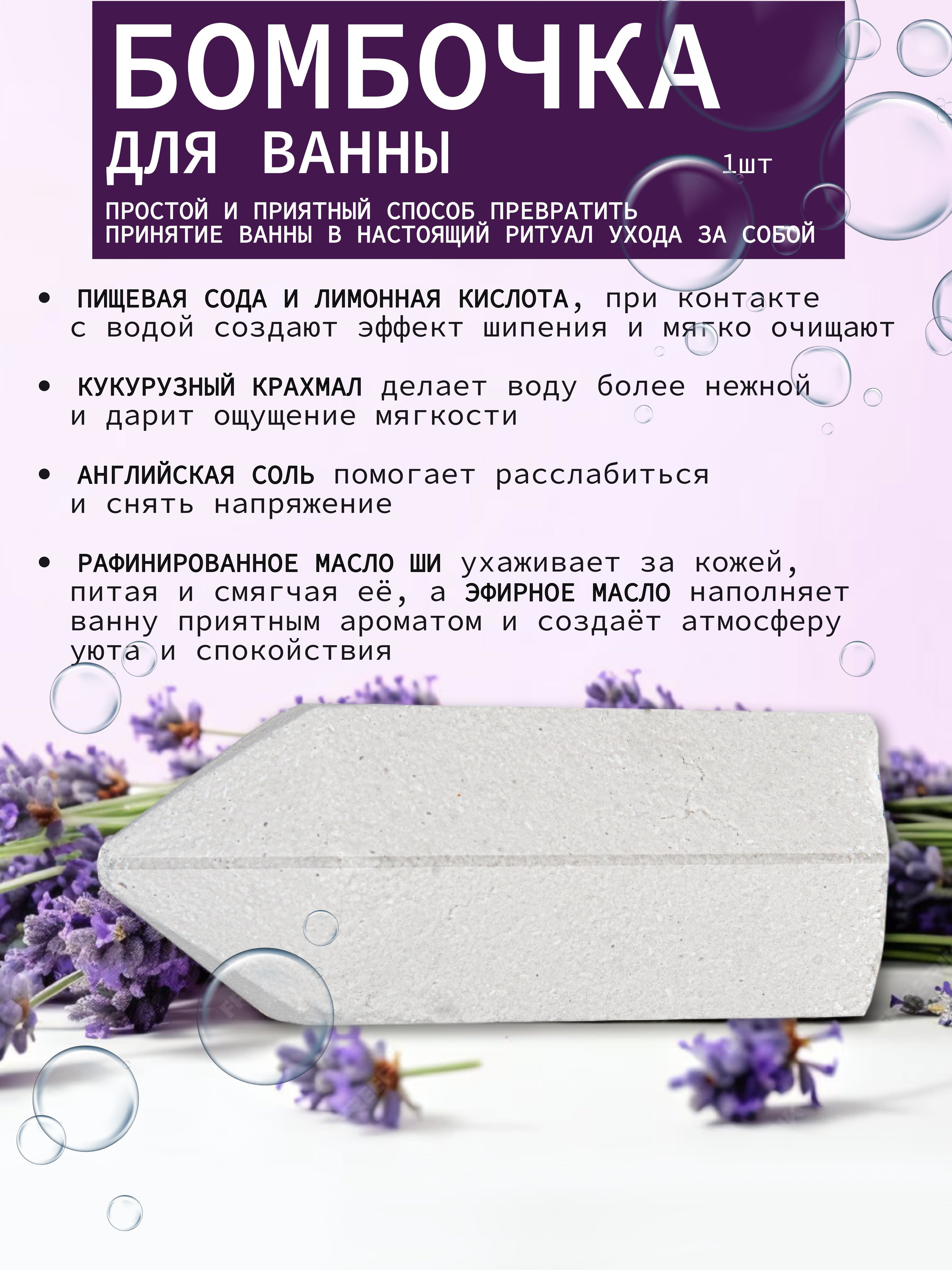 Инфографика. Графический дизайнер с внедрением нейросетей