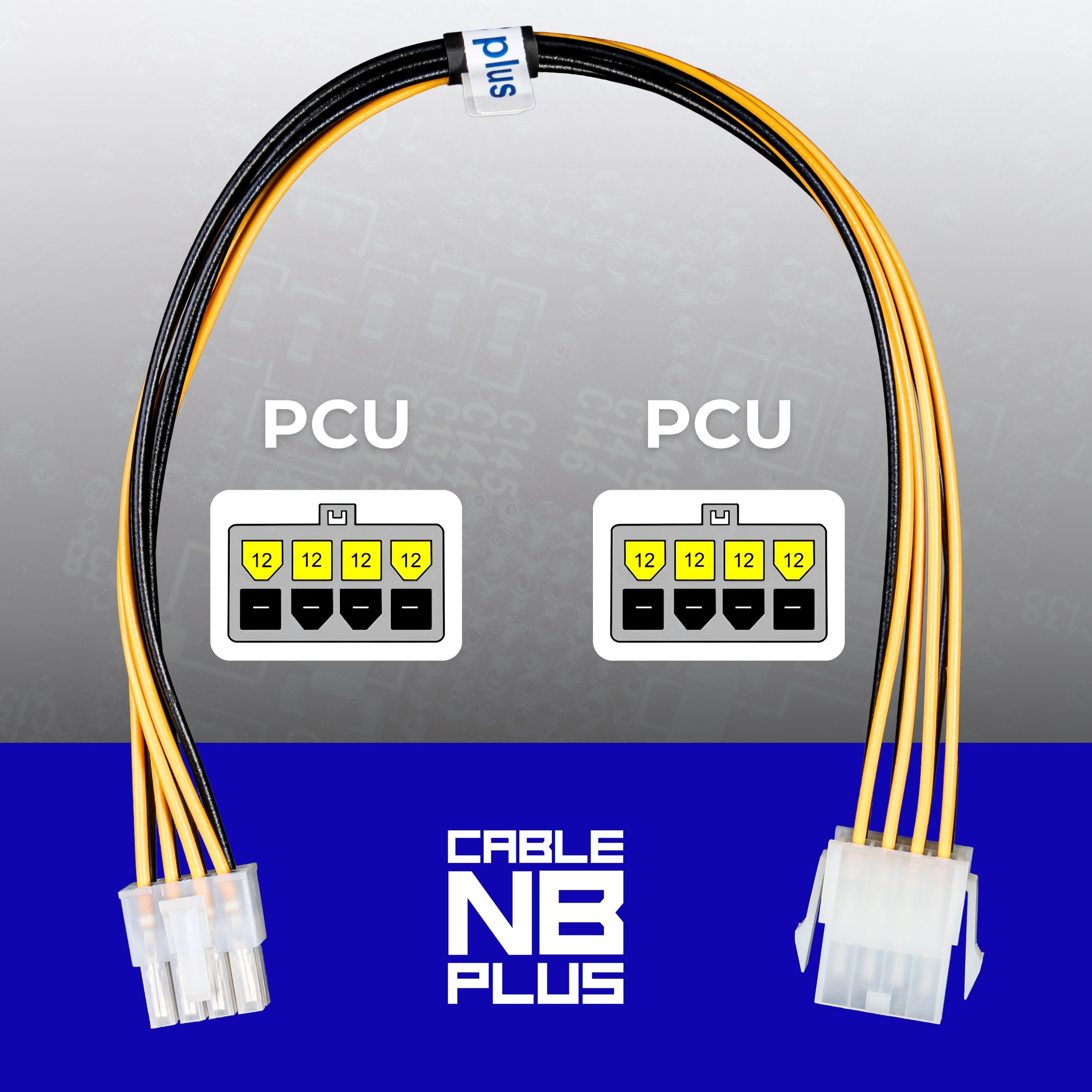 Инфографика для маркетплейсов: кабели и батарейки. Маркетолог в Москве, специалист по коммуникациям и рекламе Аня Смоляга