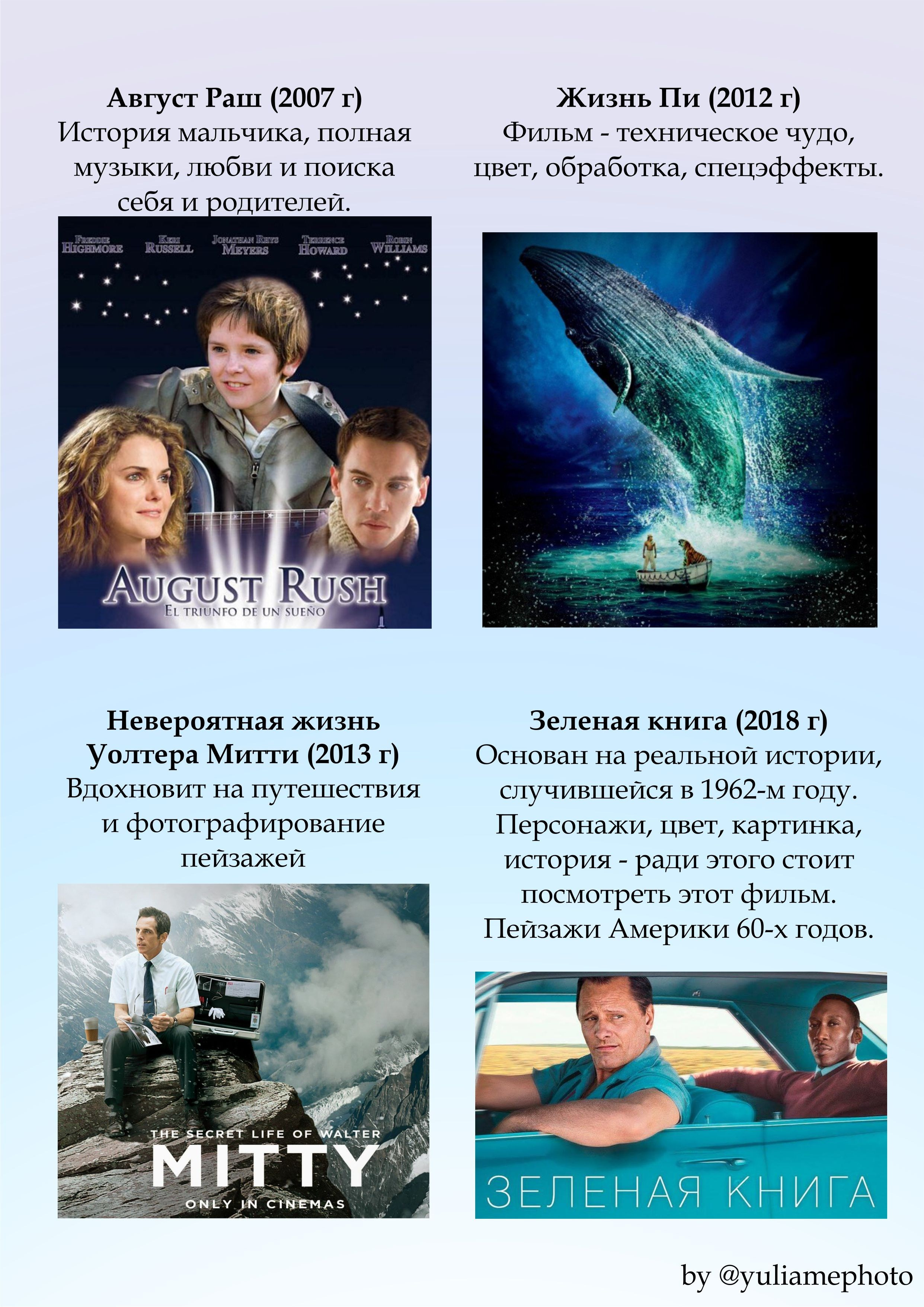 Насмотренность. Портретный фотограф Амоскаева Юлия. Тюмень